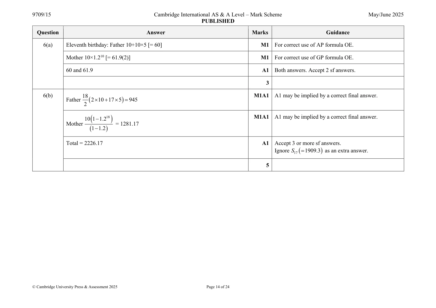 Mark scheme, page 14 of 24