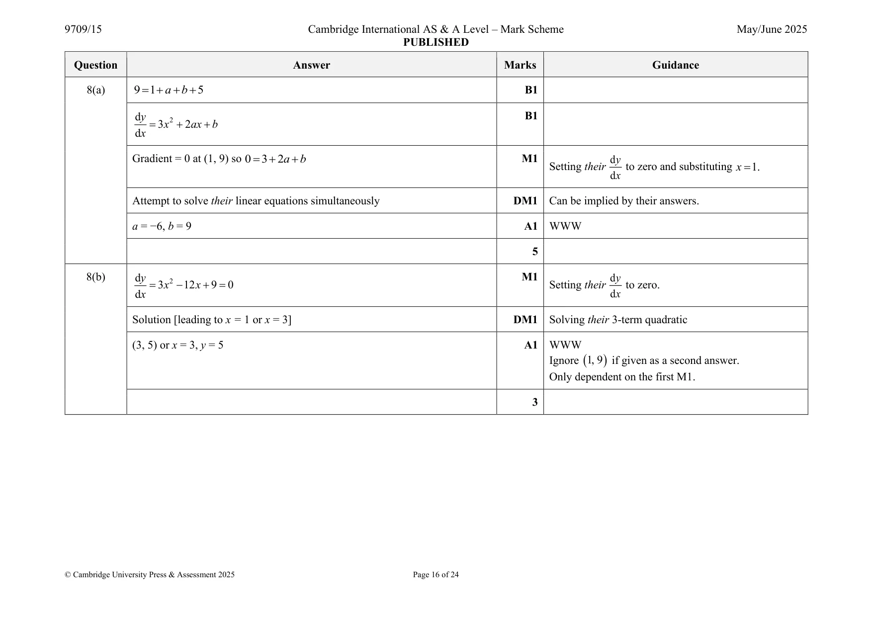 Mark scheme, page 16 of 24