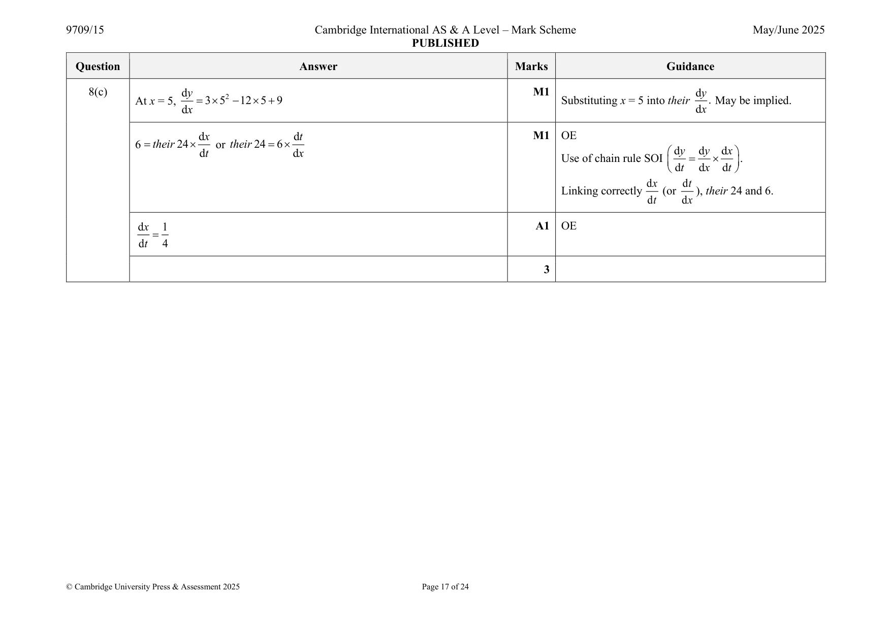 Mark scheme, page 17 of 24