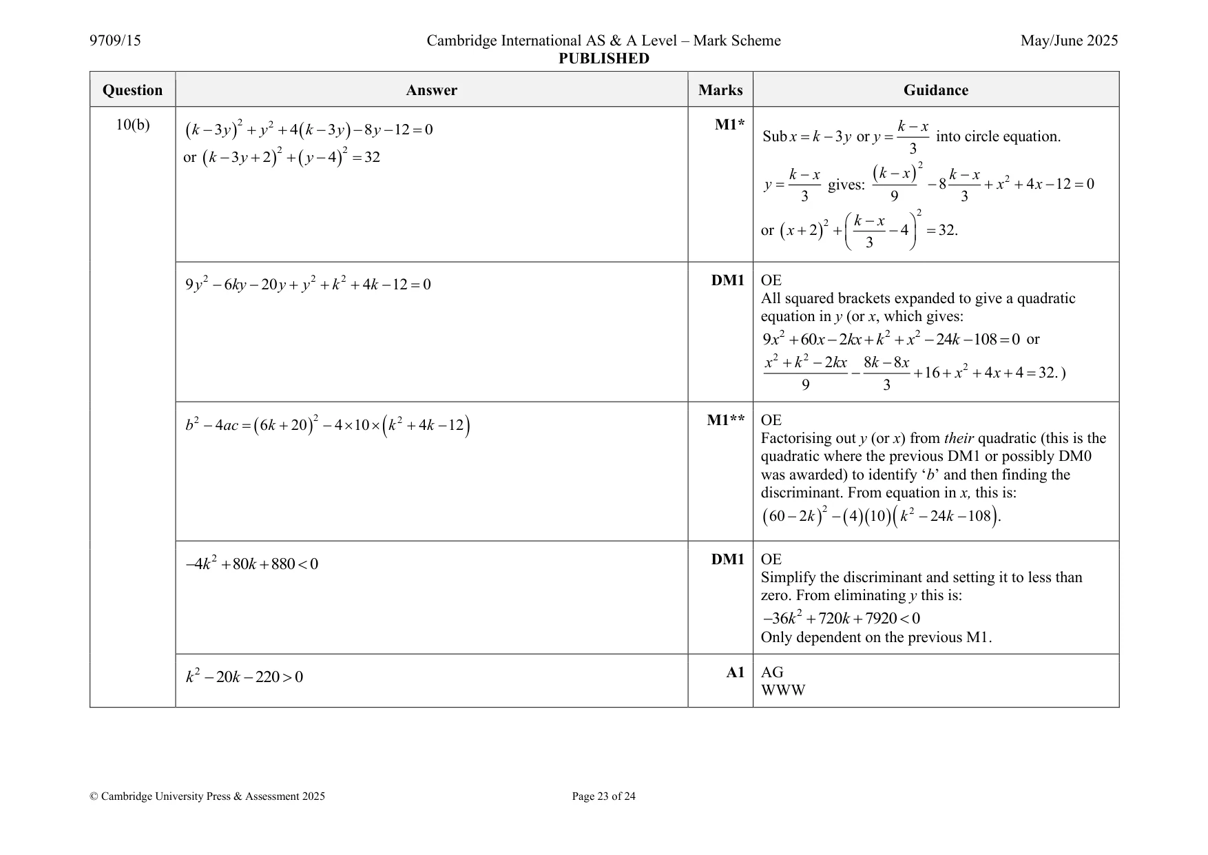 Mark scheme, page 23 of 24