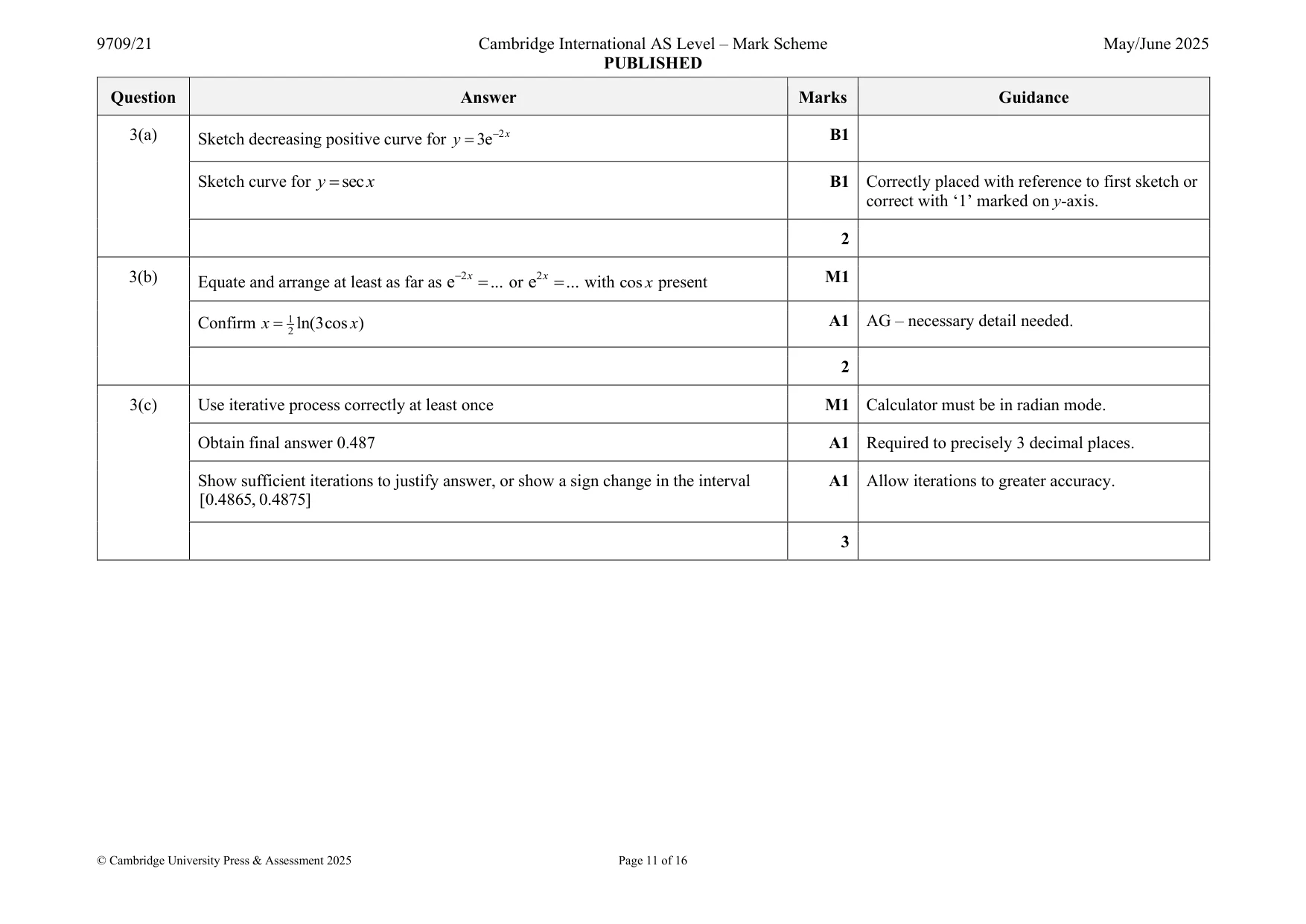 Mark scheme, page 11 of 16