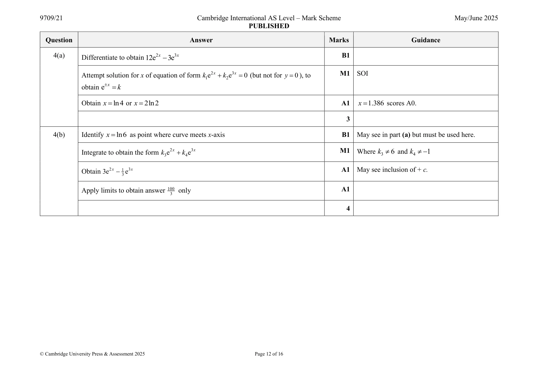 Mark scheme, page 12 of 16