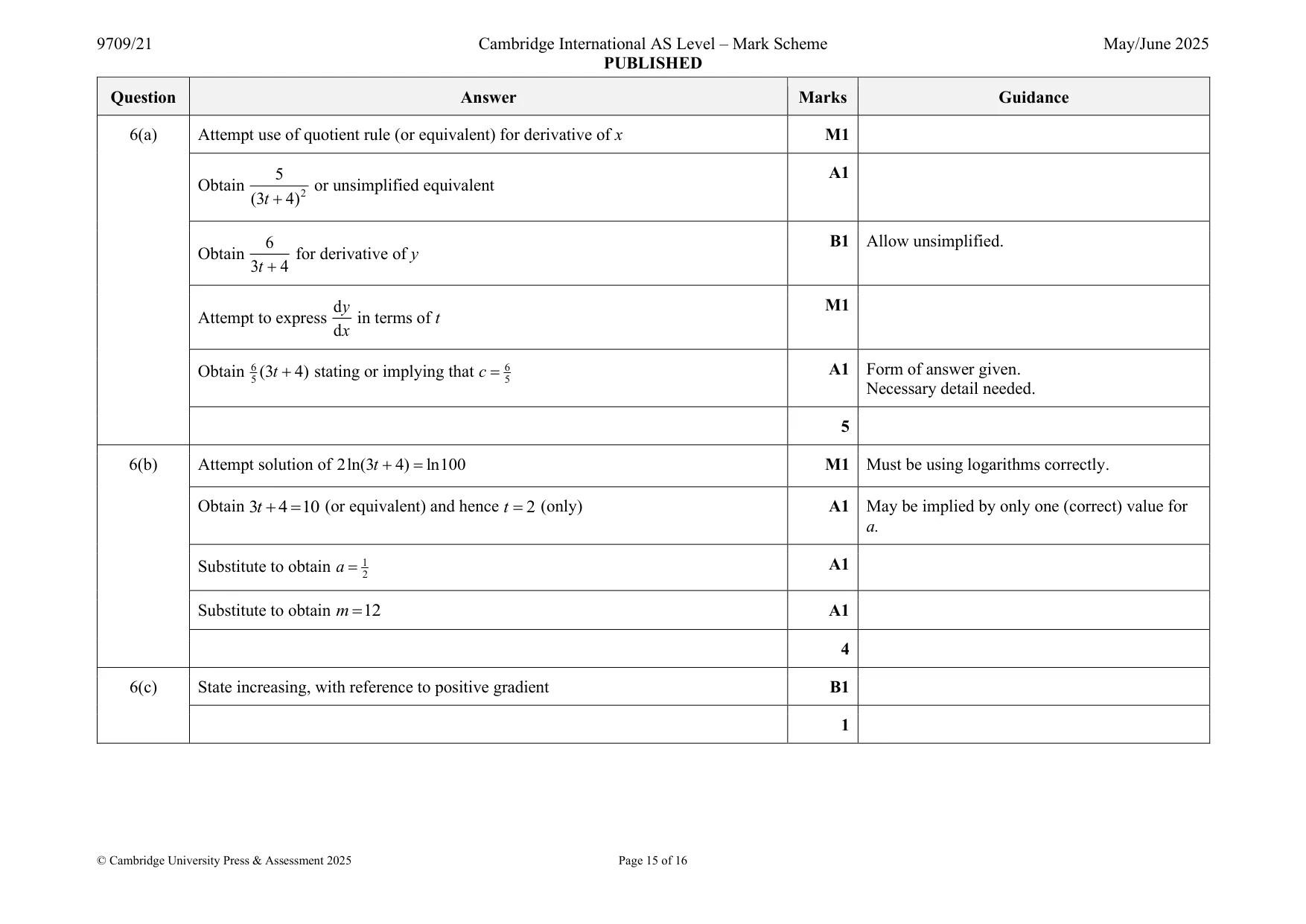 Mark scheme, page 15 of 16