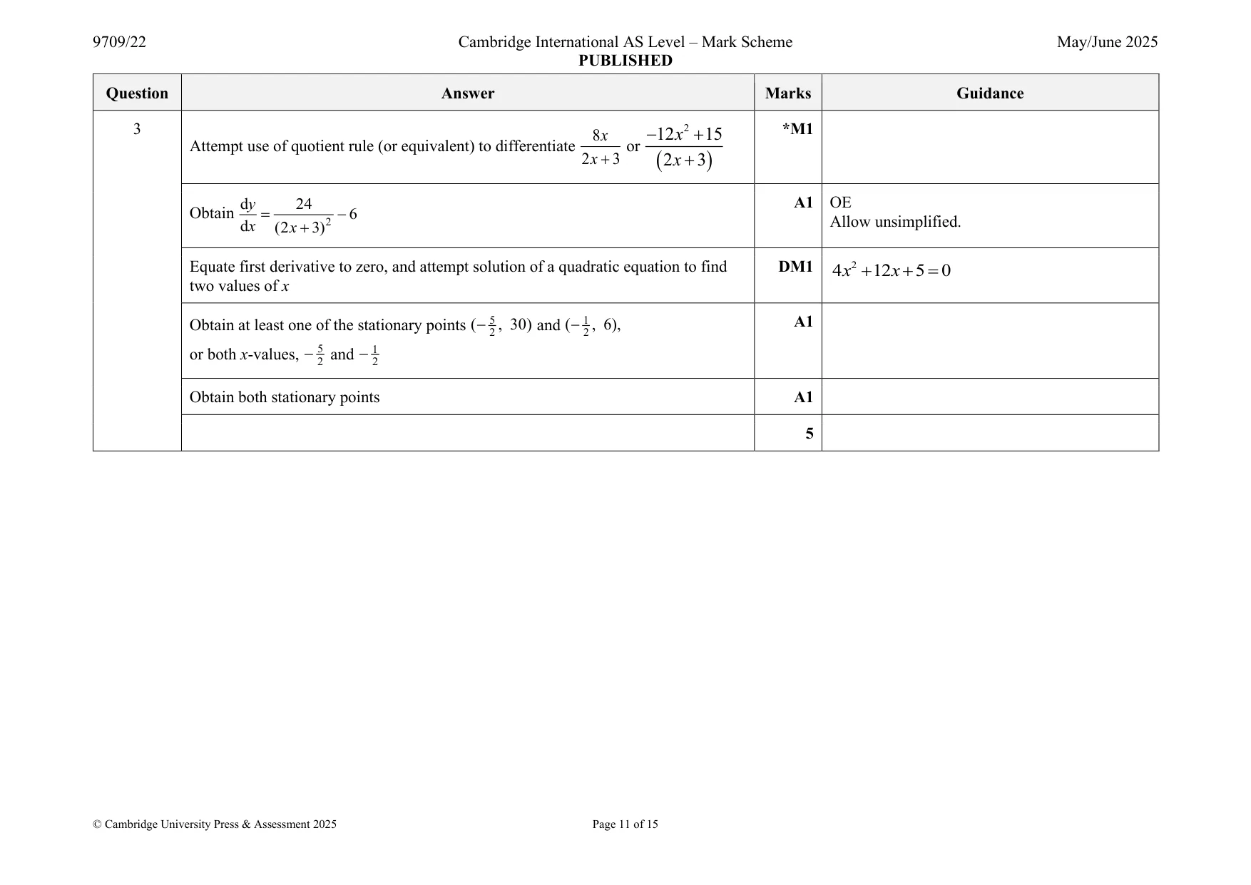 Mark scheme, page 11 of 15