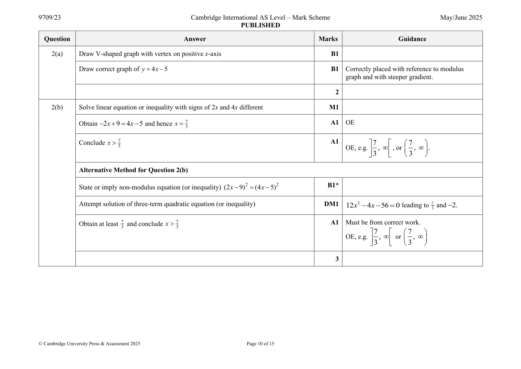 Mark scheme, page 10 of 15