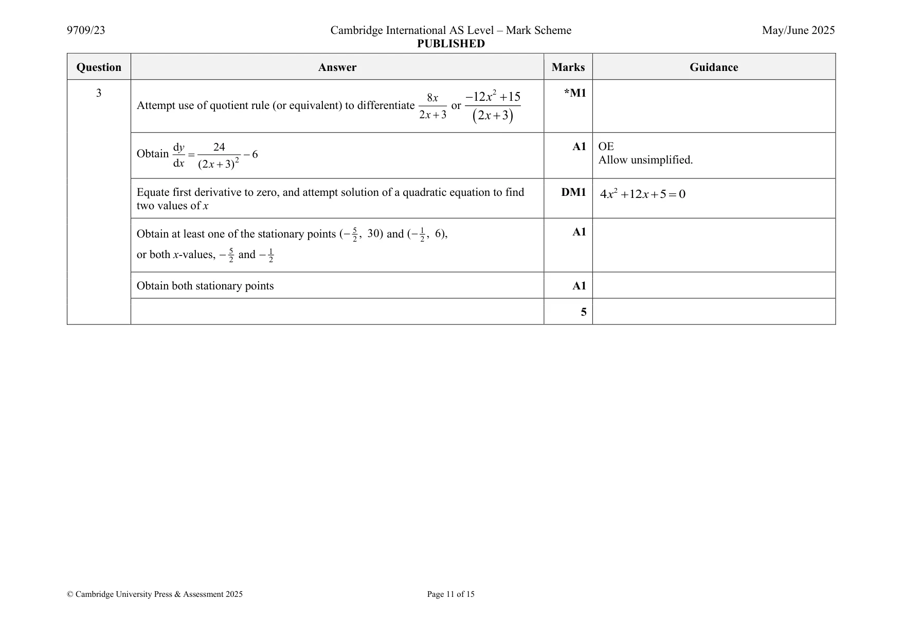 Mark scheme, page 11 of 15