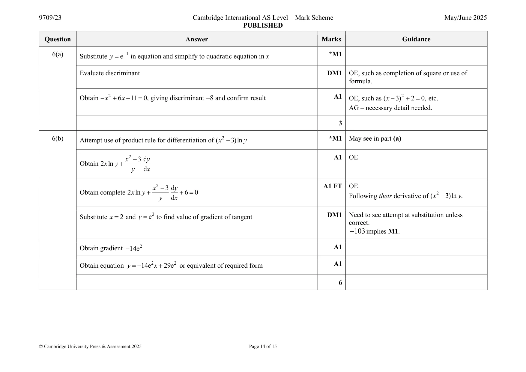 Mark scheme, page 14 of 15