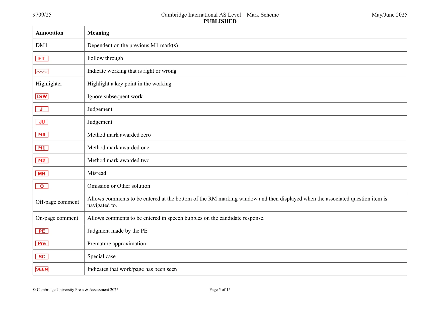 Mark scheme, page 5 of 15