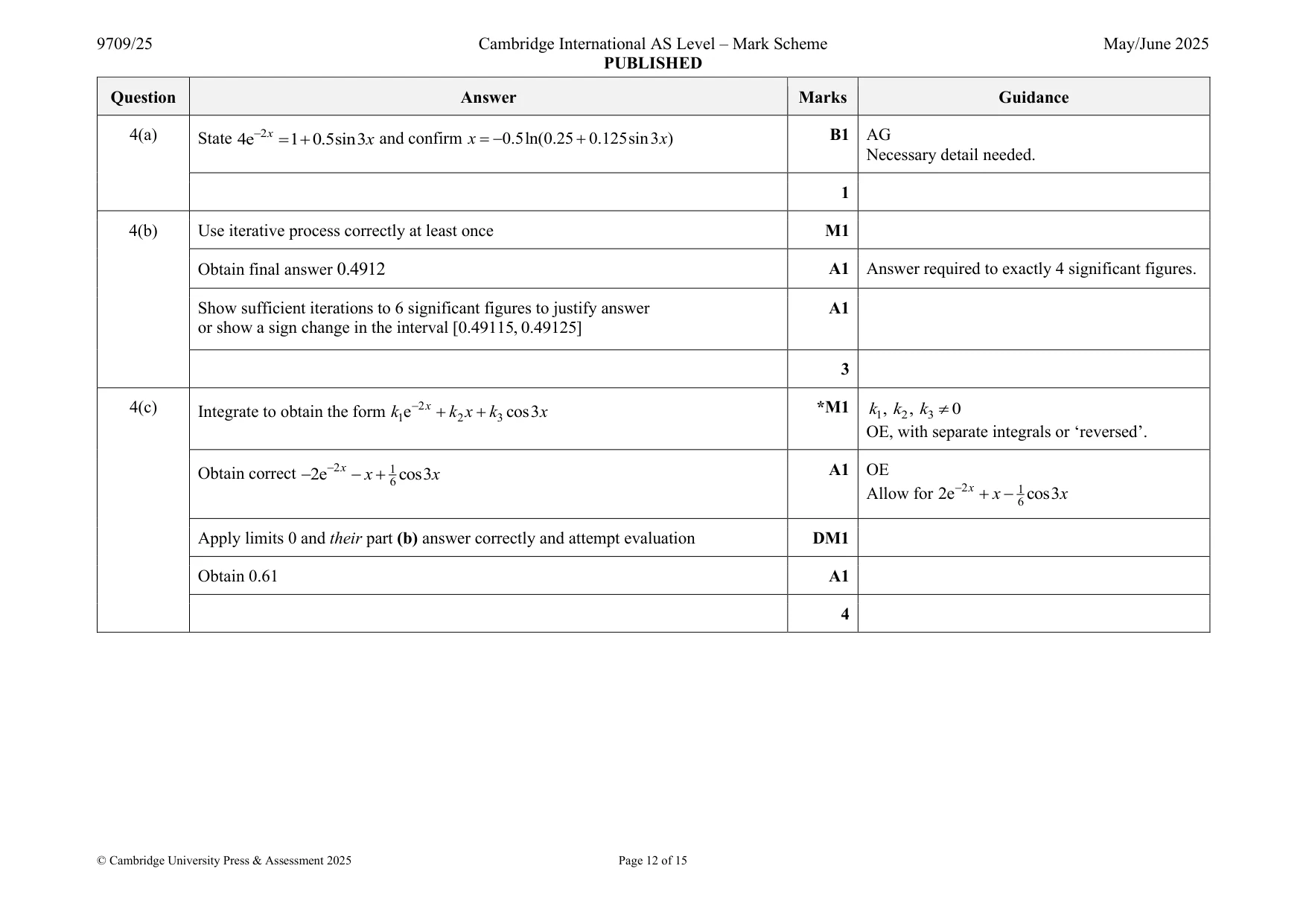 Mark scheme, page 12 of 15