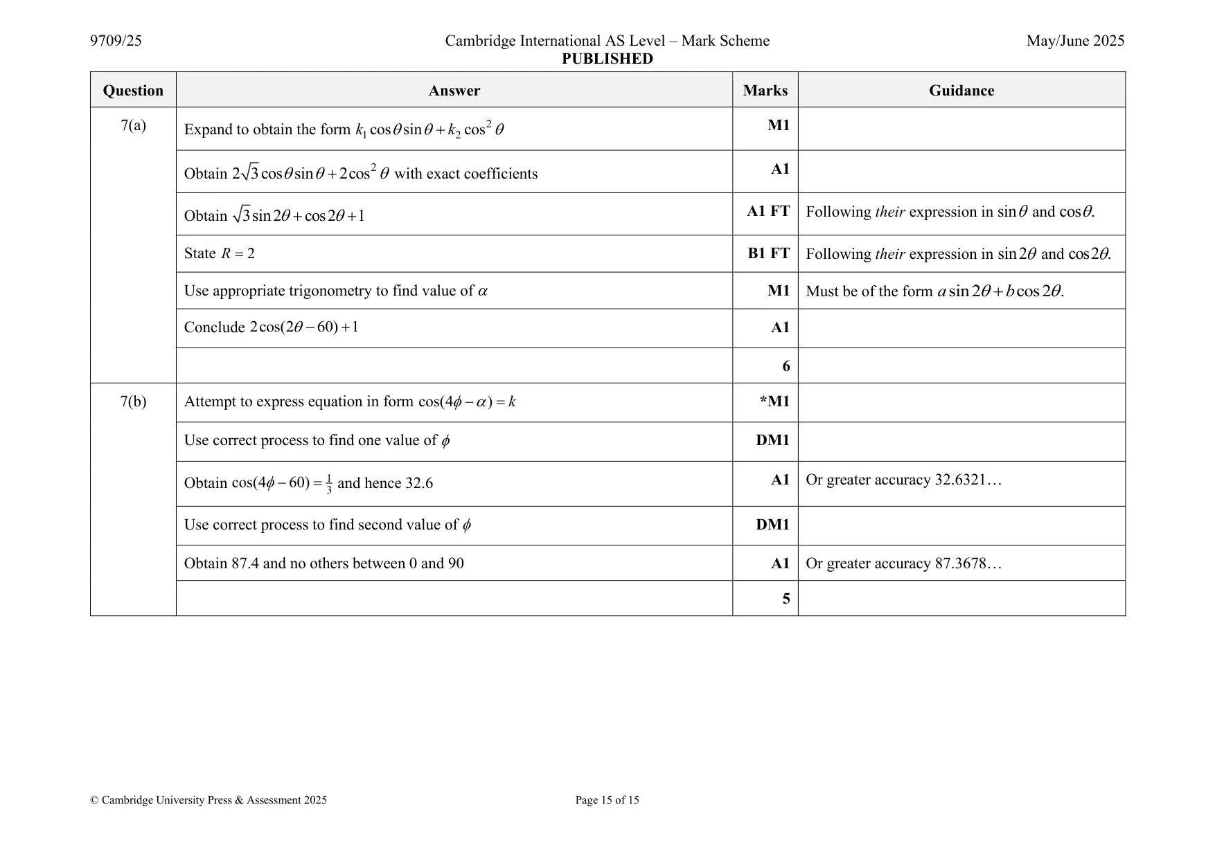 Mark scheme, page 15 of 15