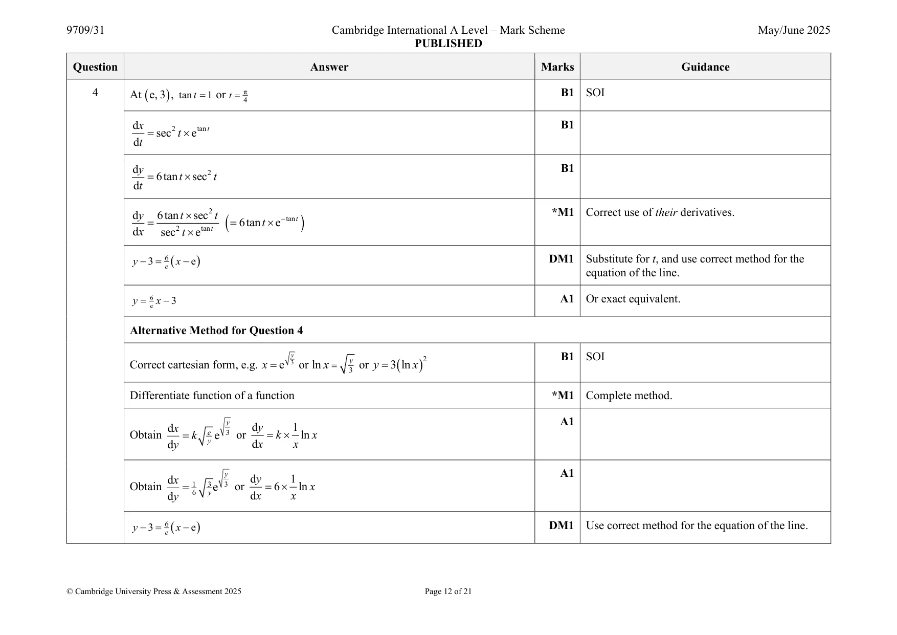 Mark scheme, page 12 of 21