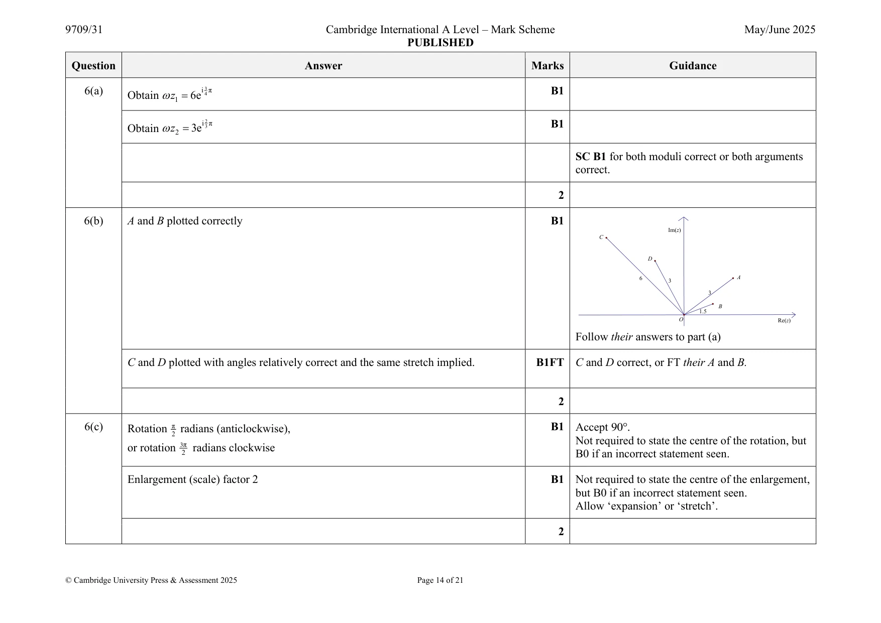 Mark scheme, page 14 of 21