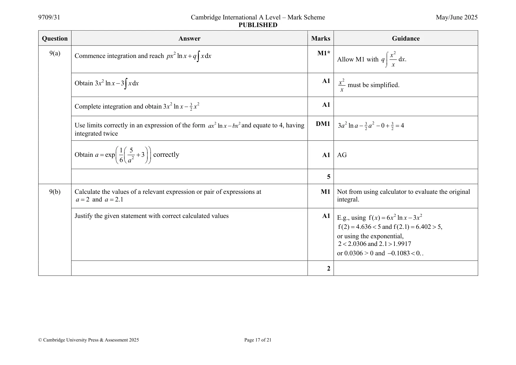 Mark scheme, page 17 of 21