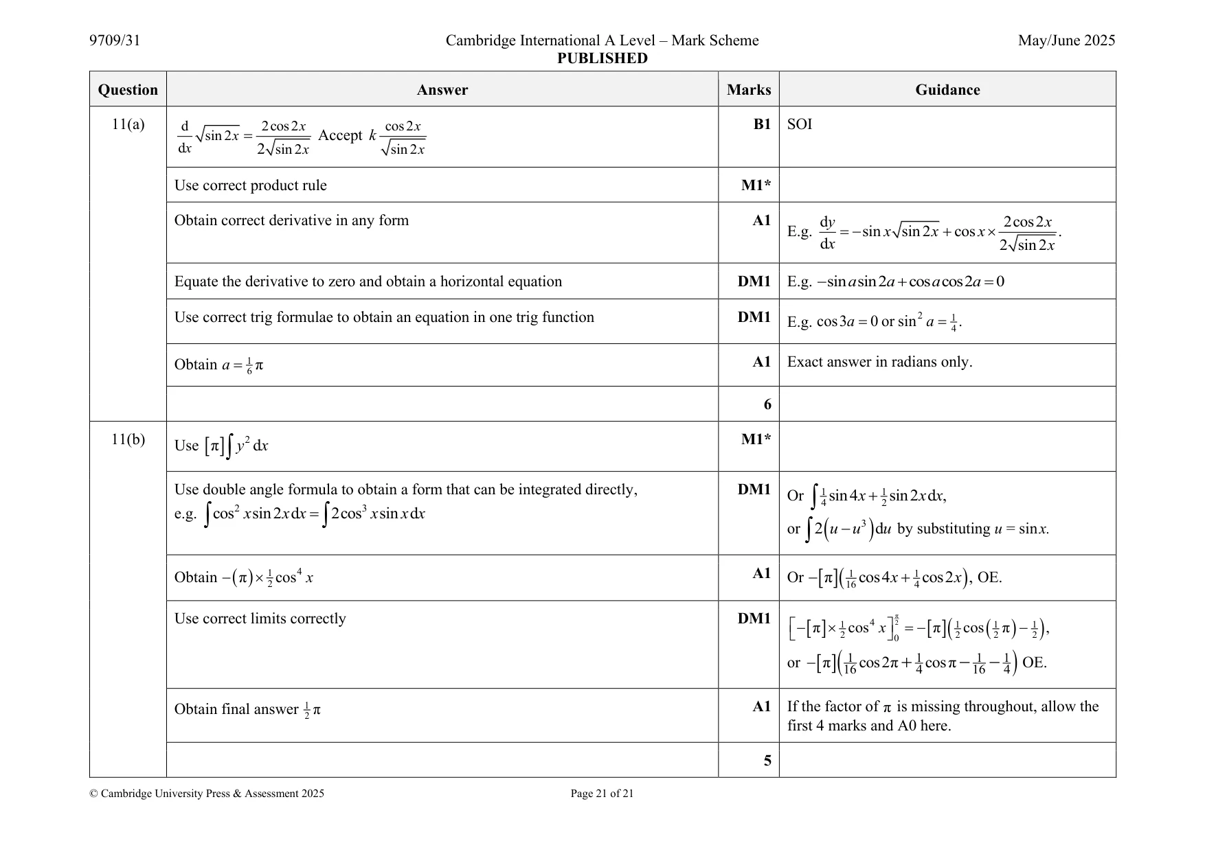 Mark scheme, page 21 of 21