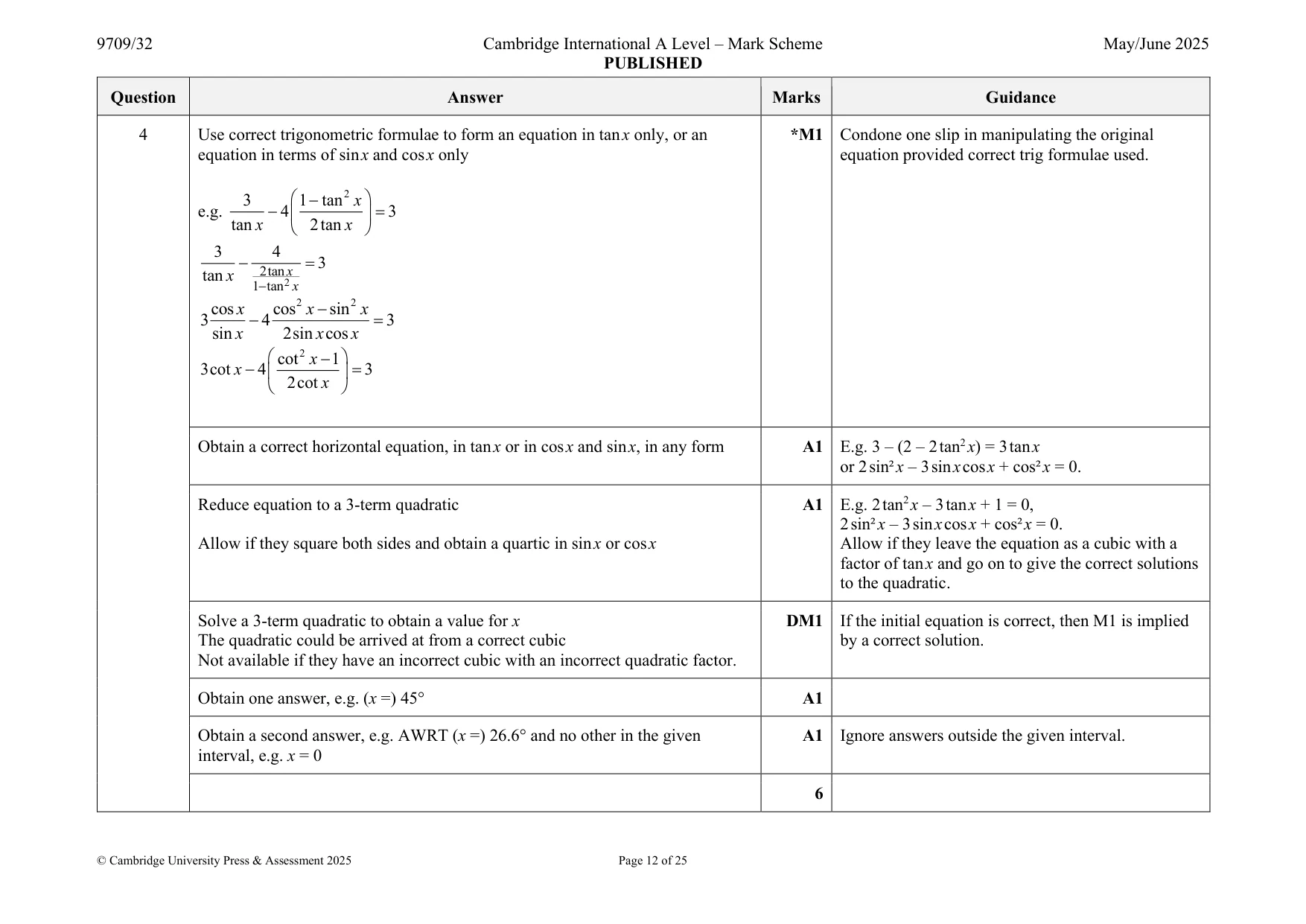 Mark scheme, page 12 of 25