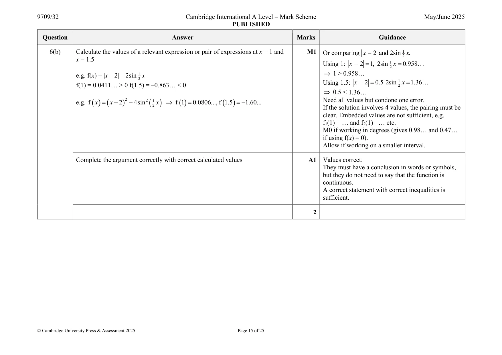 Mark scheme, page 15 of 25