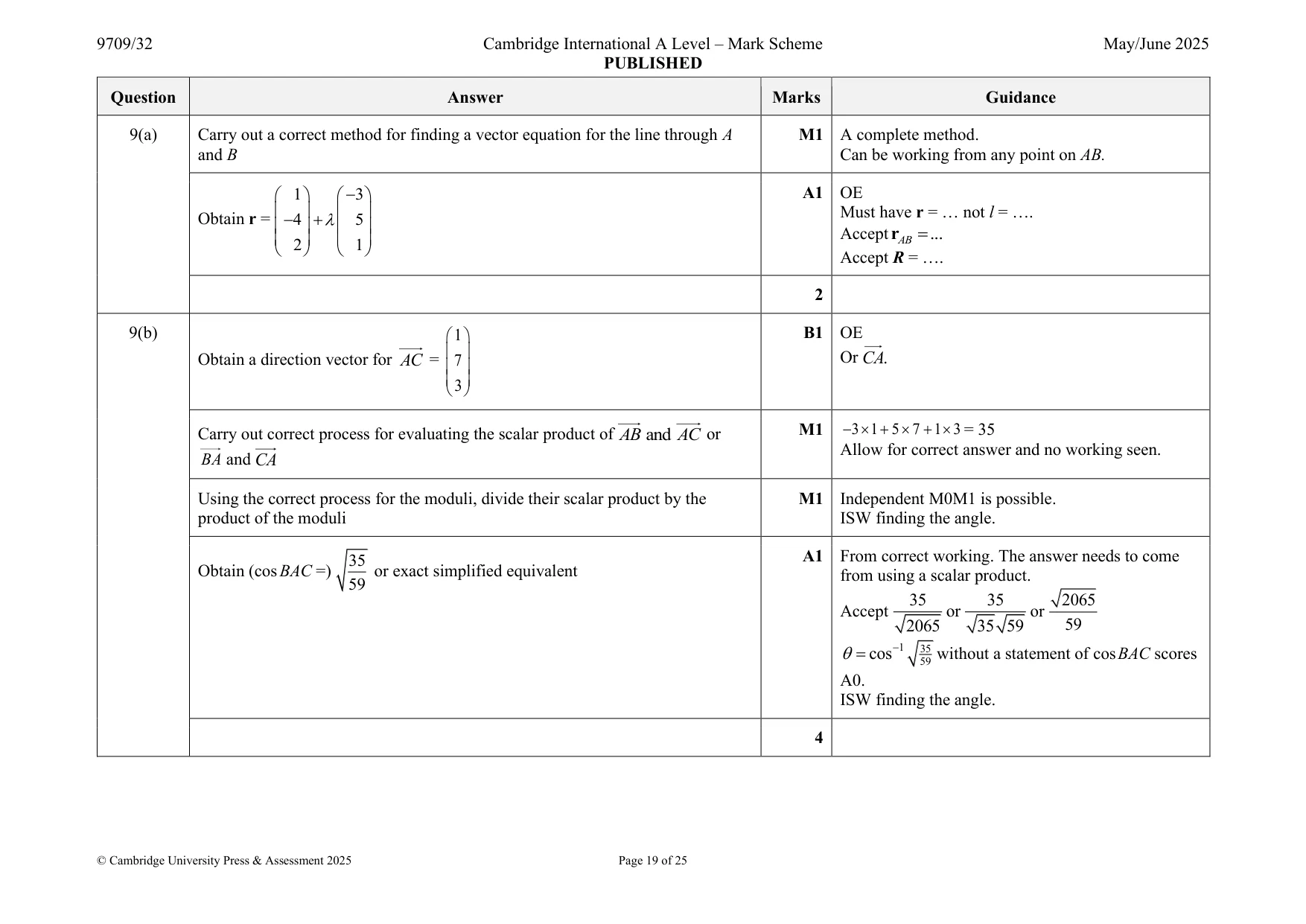 Mark scheme, page 19 of 25