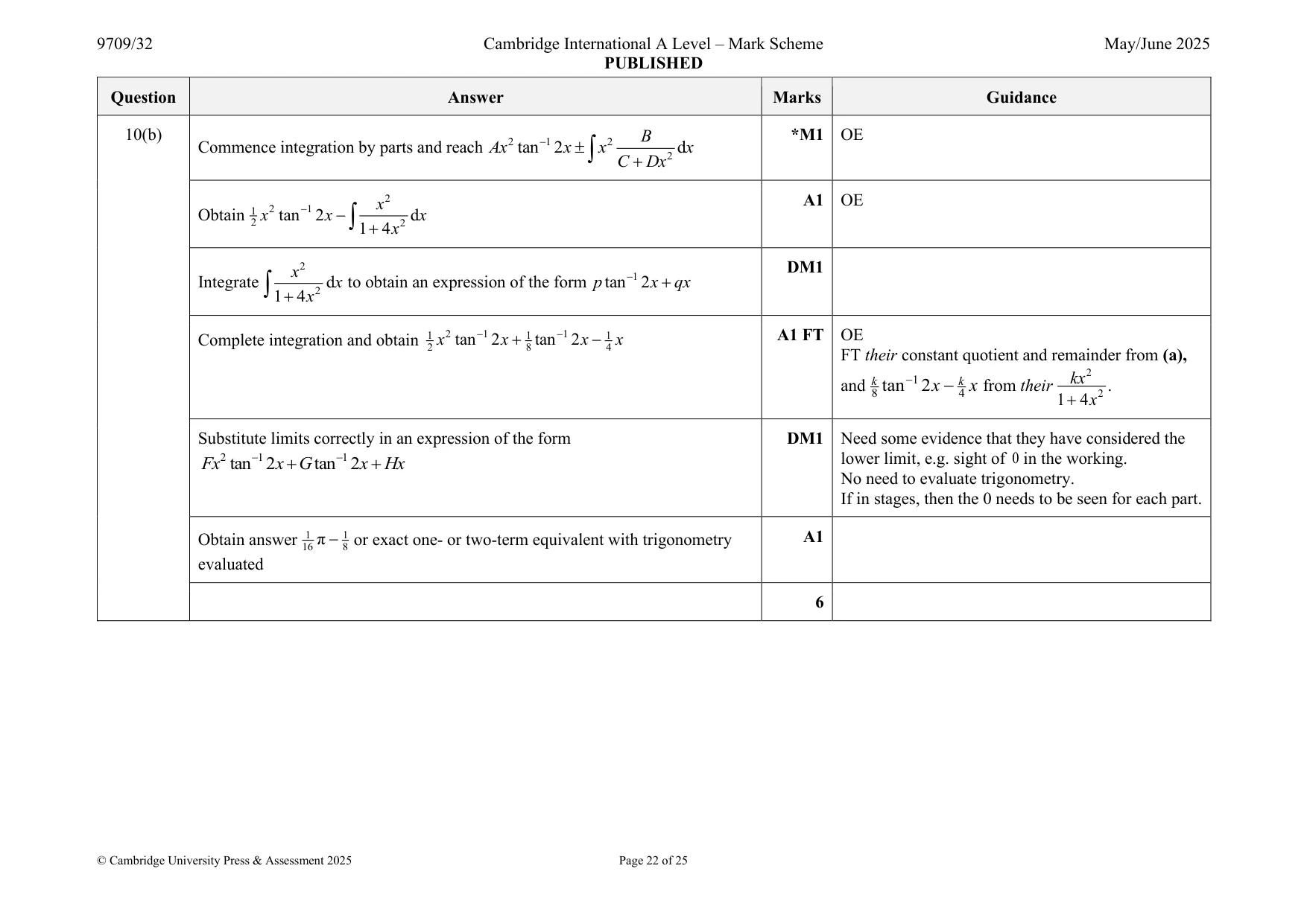 Mark scheme, page 22 of 25