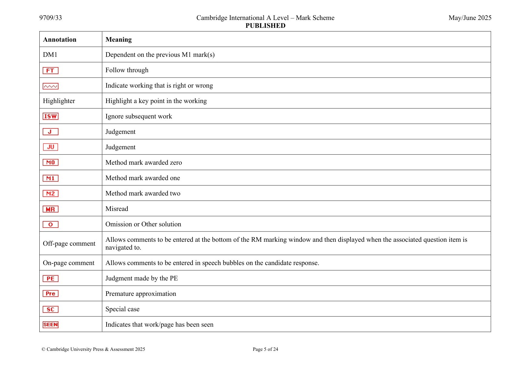 Mark scheme, page 5 of 24