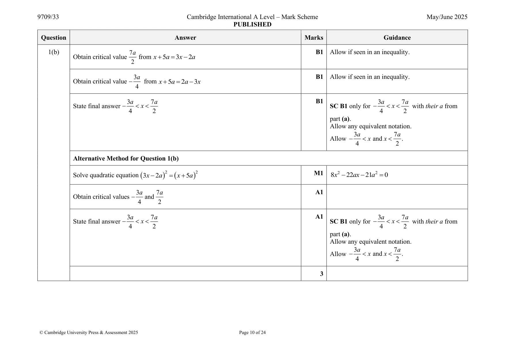 Mark scheme, page 10 of 24