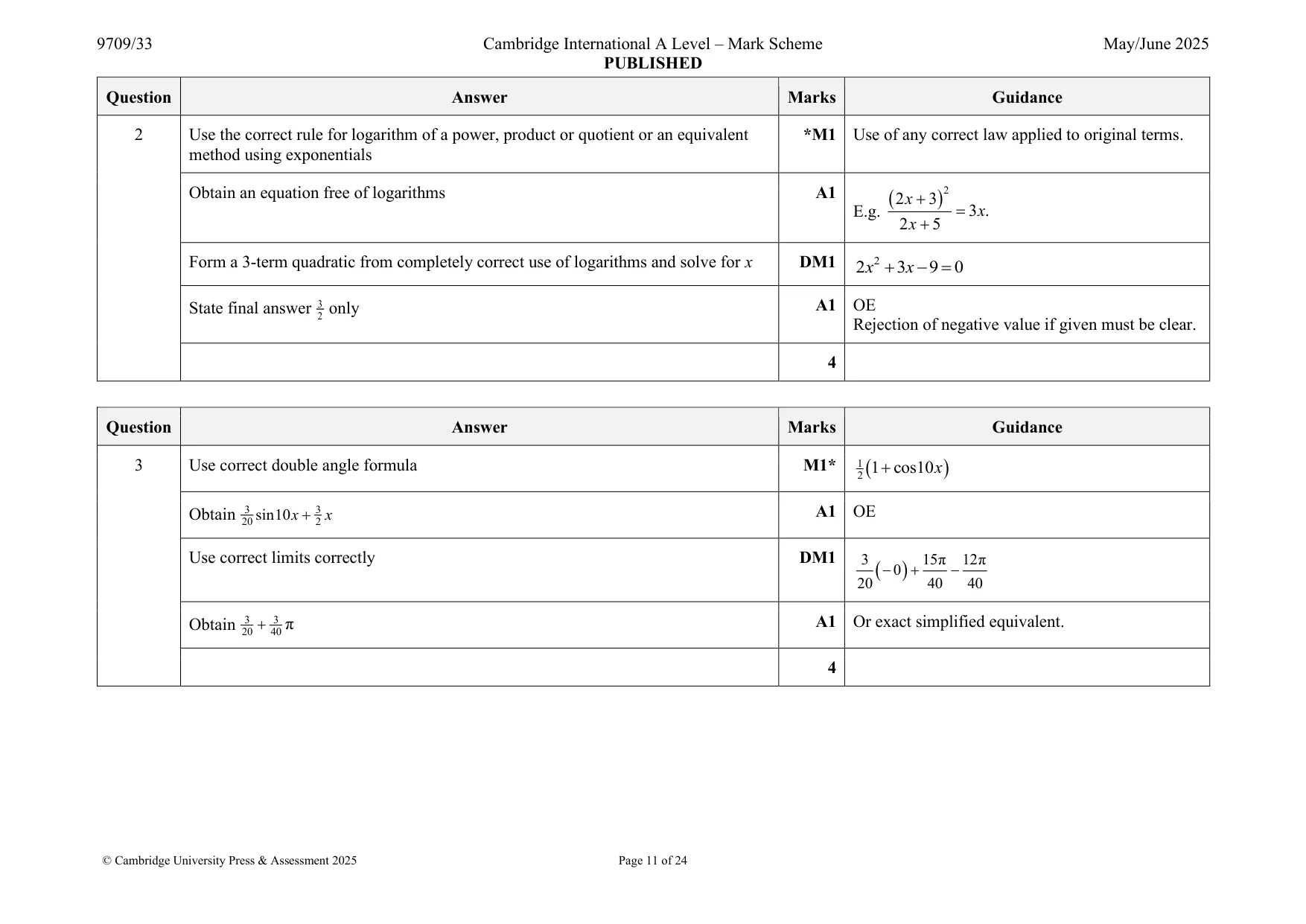 Mark scheme, page 11 of 24
