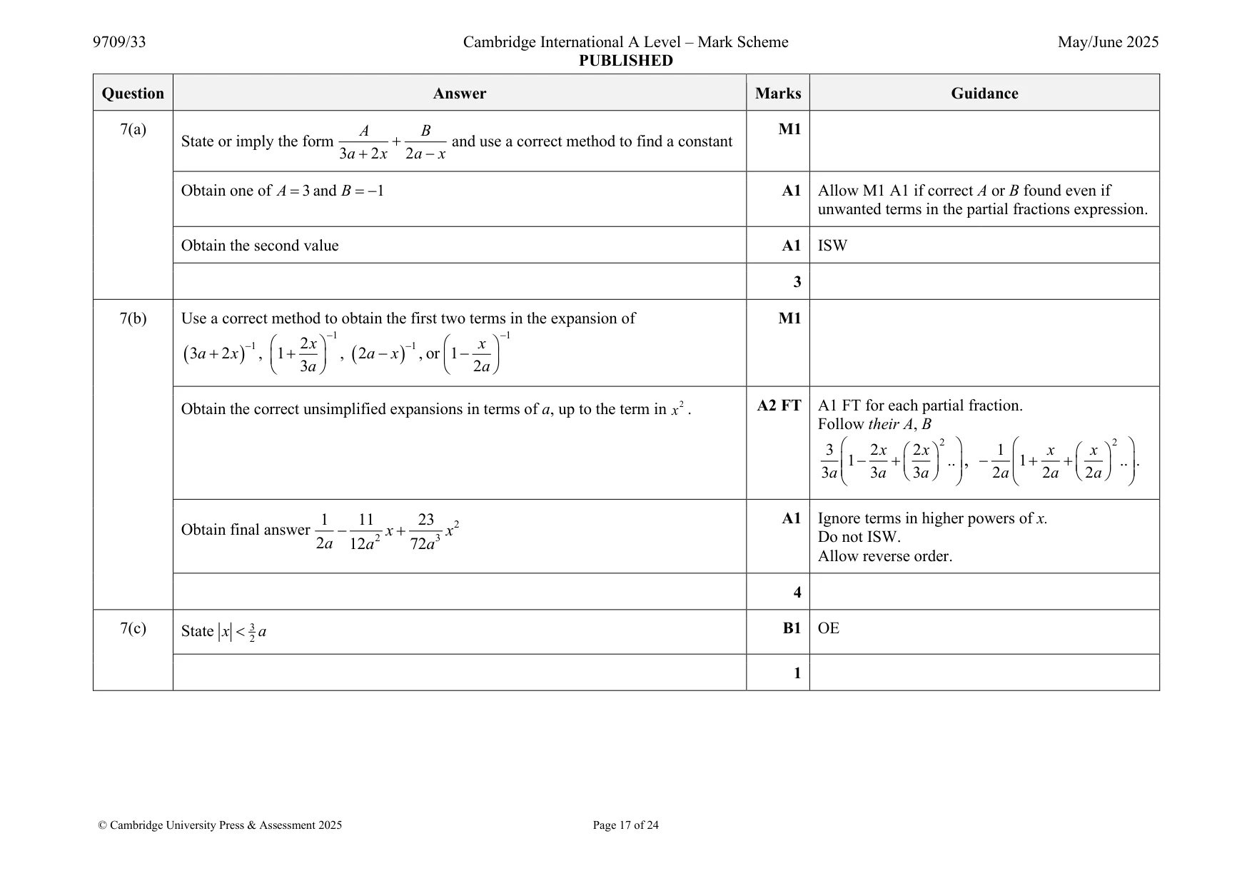 Mark scheme, page 17 of 24