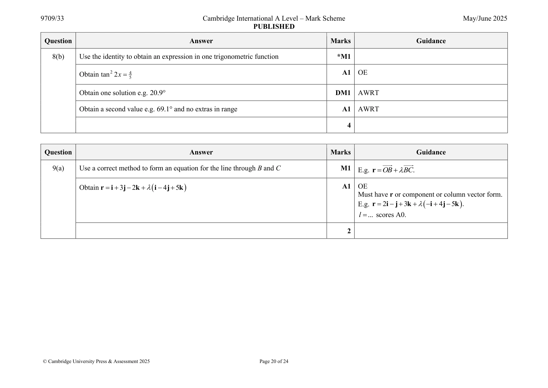 Mark scheme, page 20 of 24