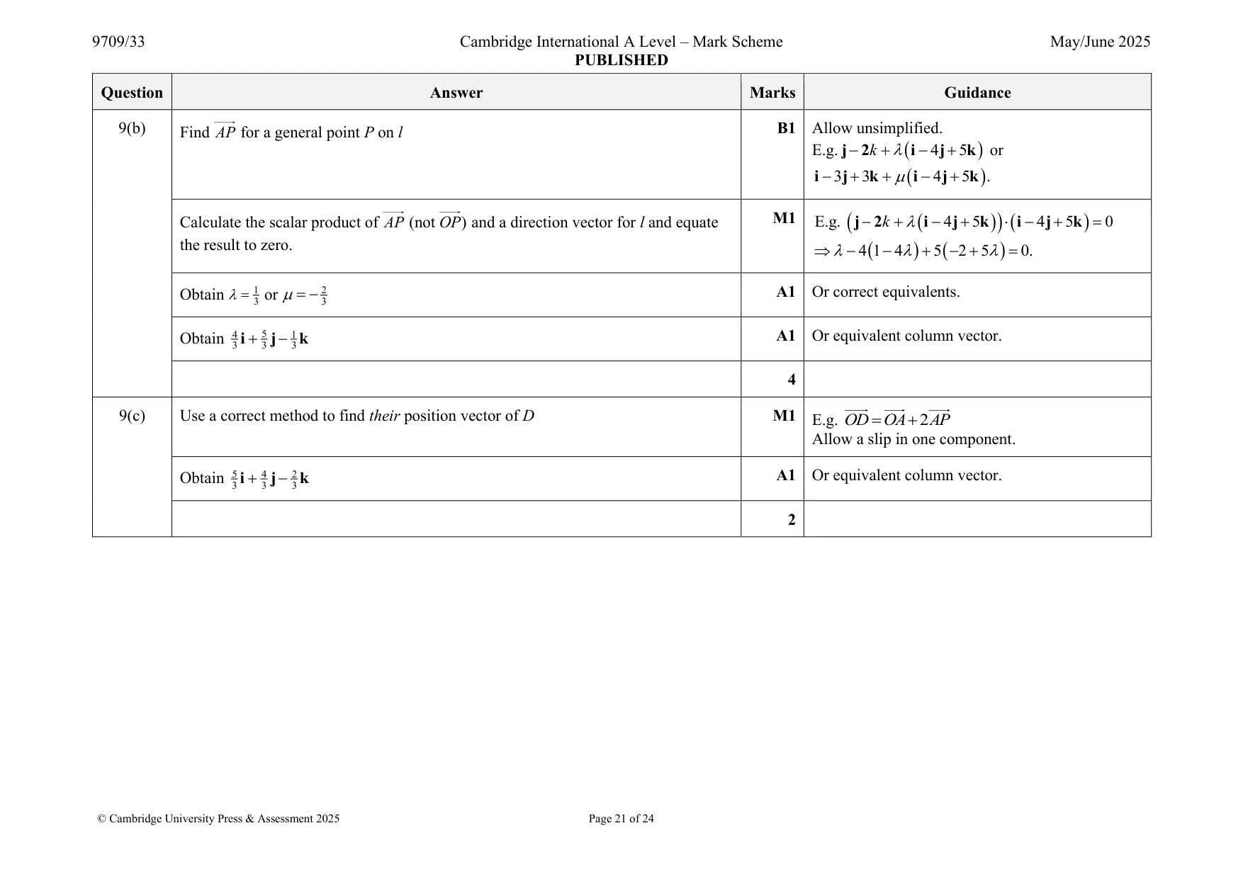 Mark scheme, page 21 of 24