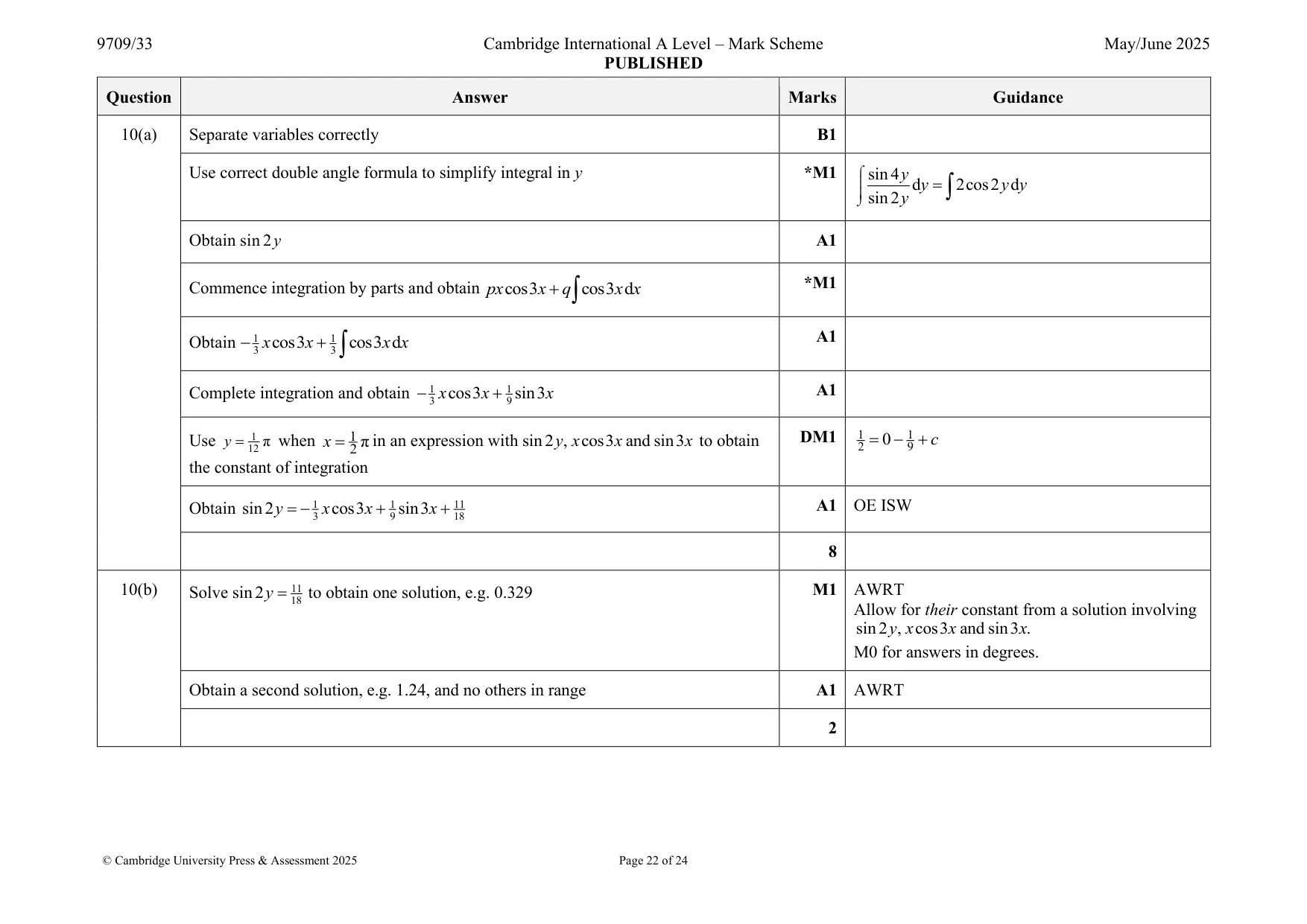 Mark scheme, page 22 of 24