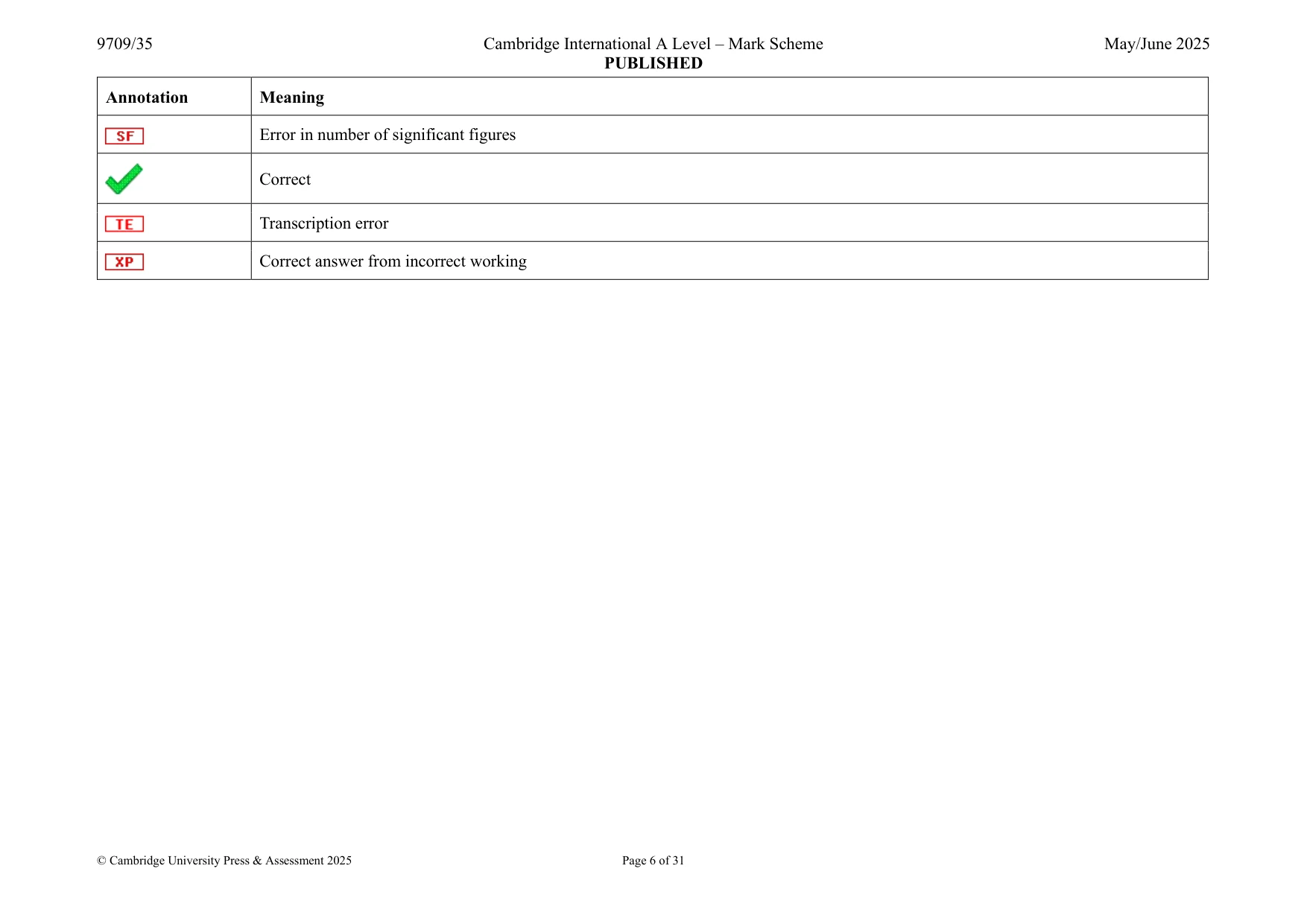 Mark scheme, page 6 of 31