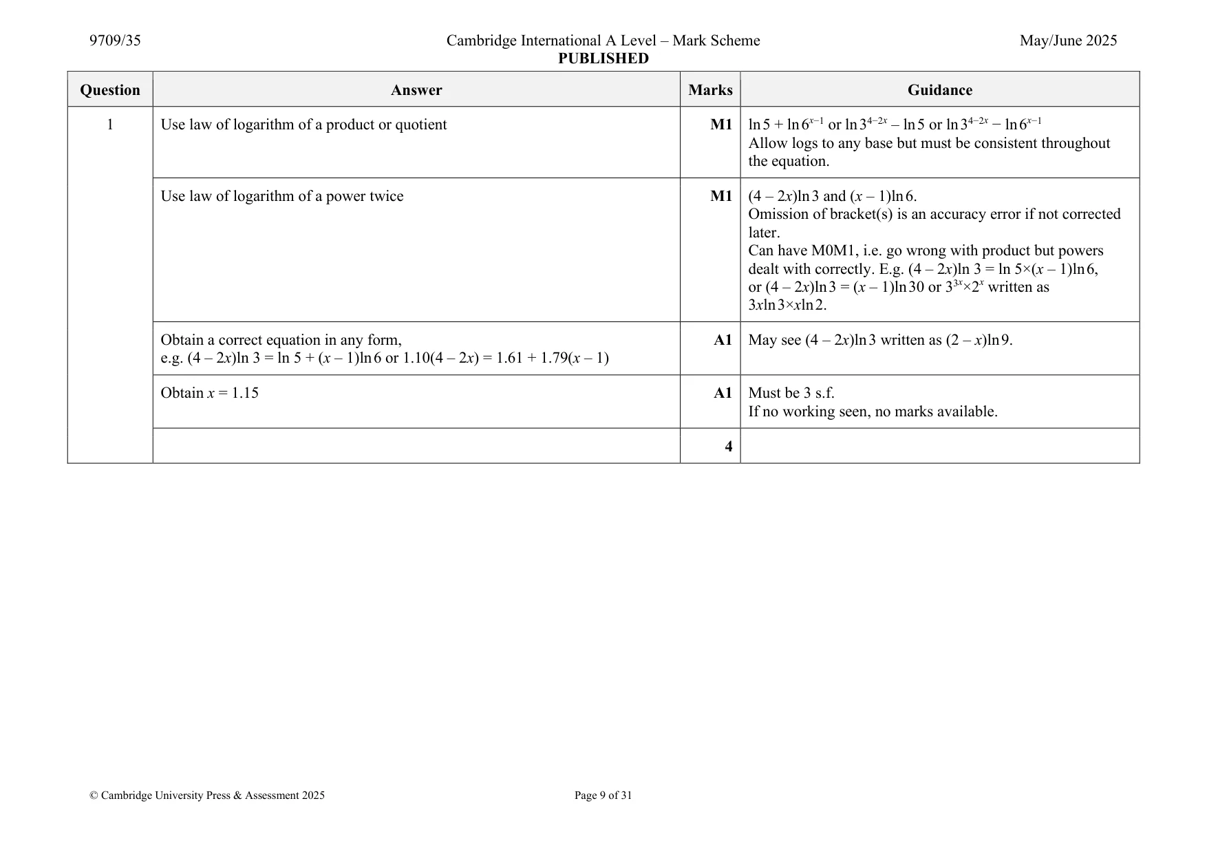 Mark scheme, page 9 of 31