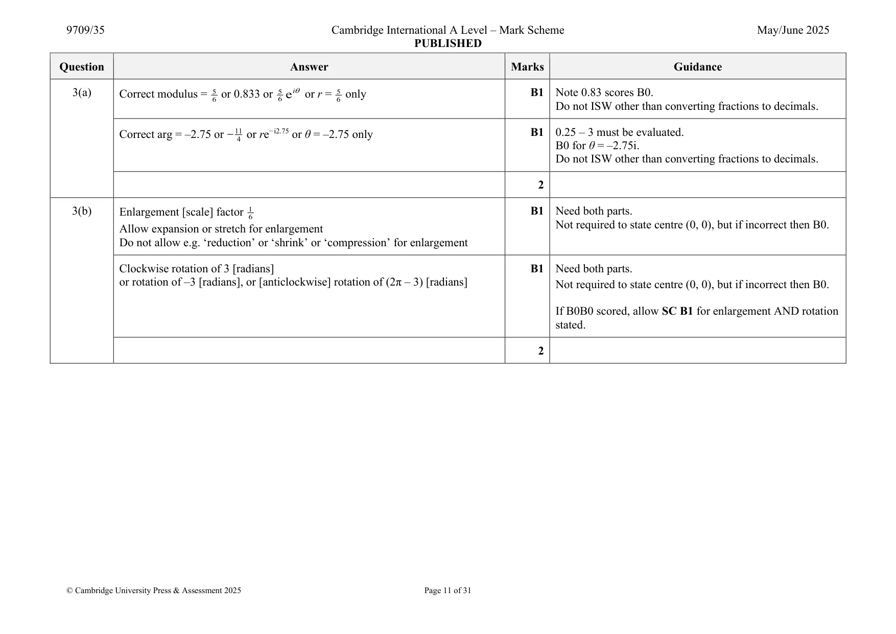 Mark scheme, page 11 of 31