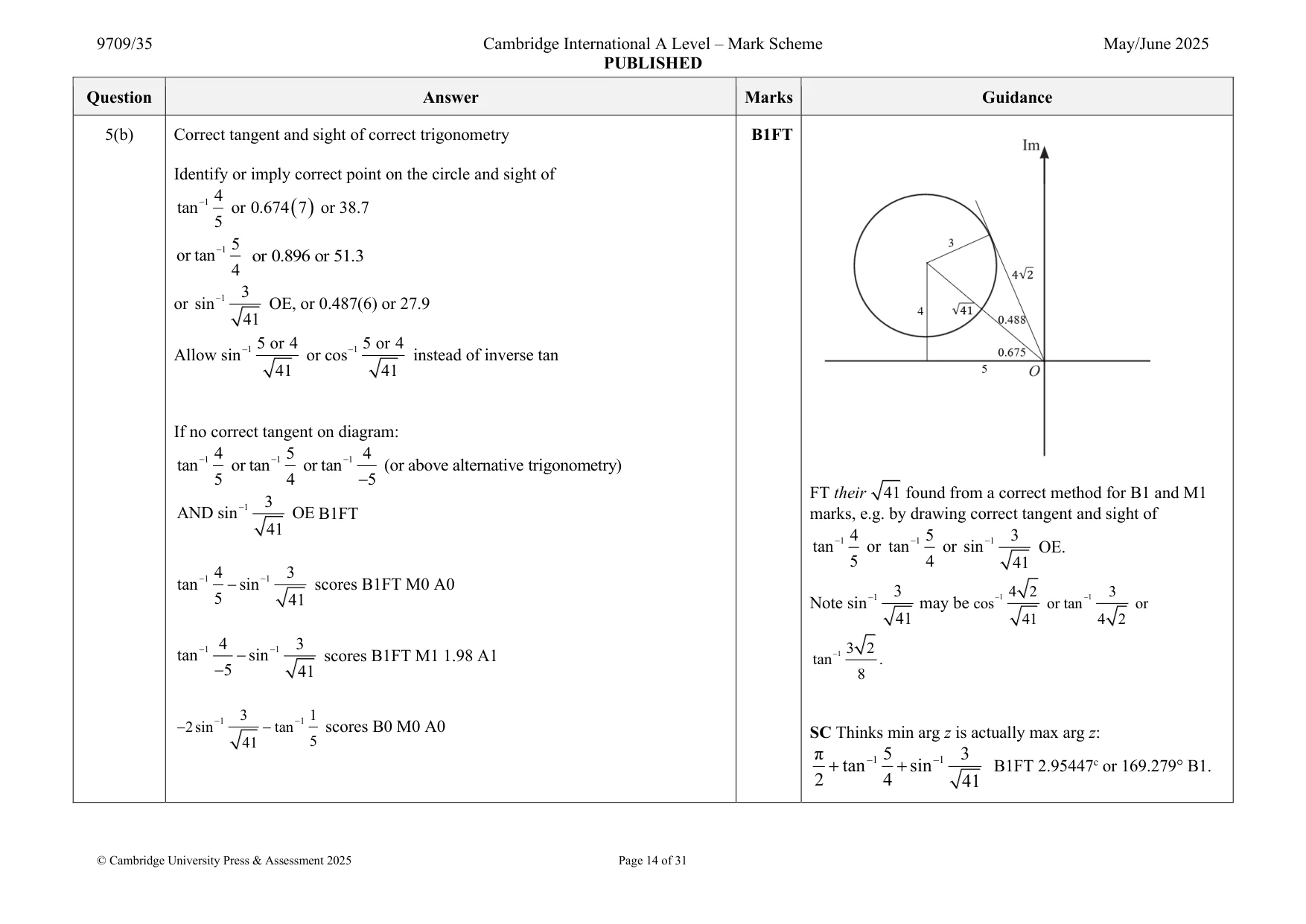 Mark scheme, page 14 of 31