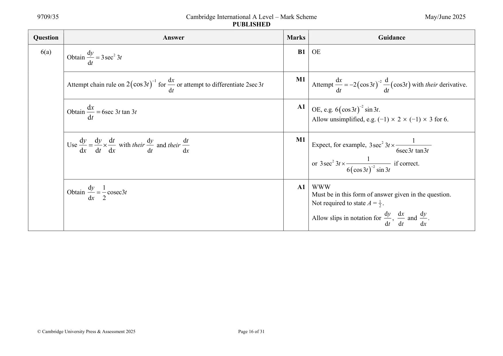 Mark scheme, page 16 of 31