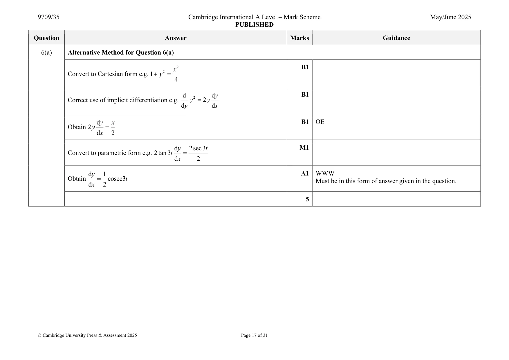 Mark scheme, page 17 of 31