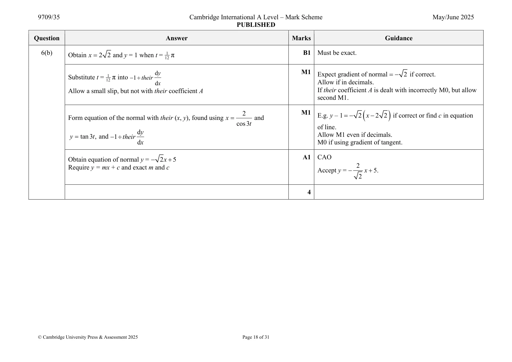 Mark scheme, page 18 of 31