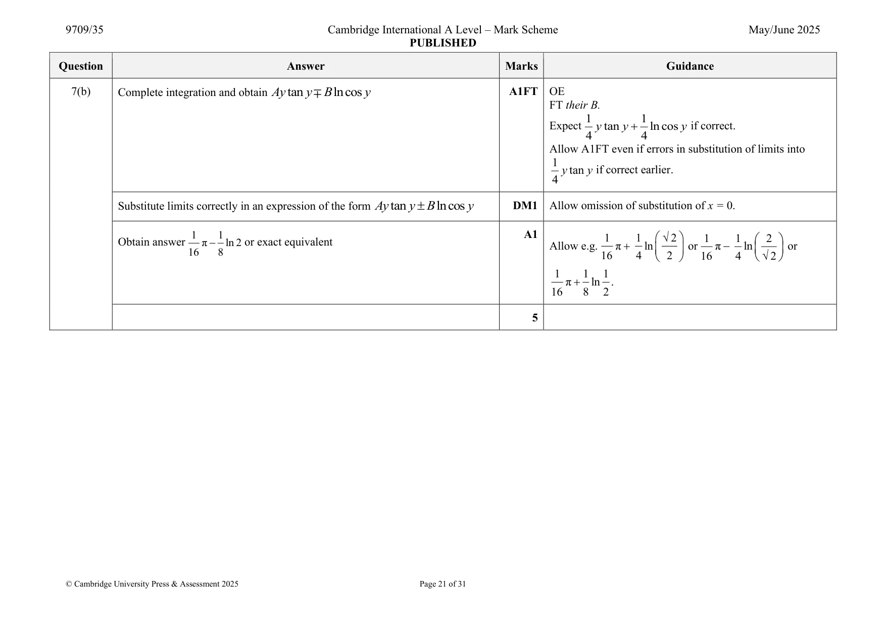 Mark scheme, page 21 of 31