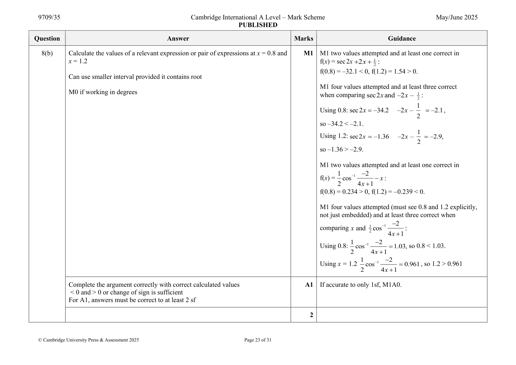 Mark scheme, page 23 of 31