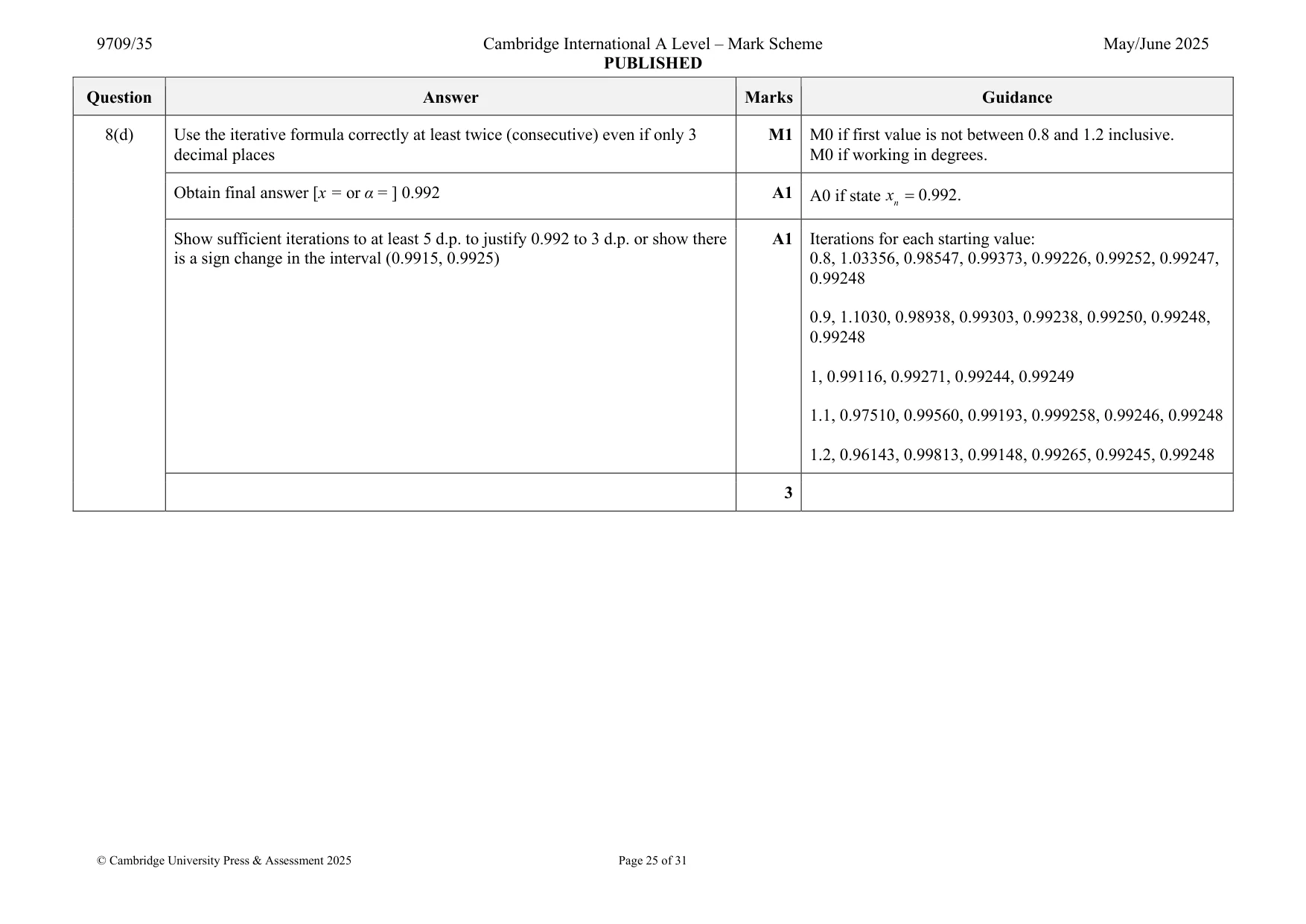 Mark scheme, page 25 of 31