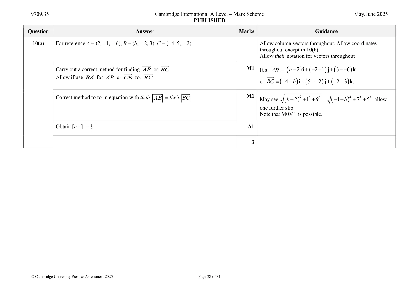 Mark scheme, page 28 of 31