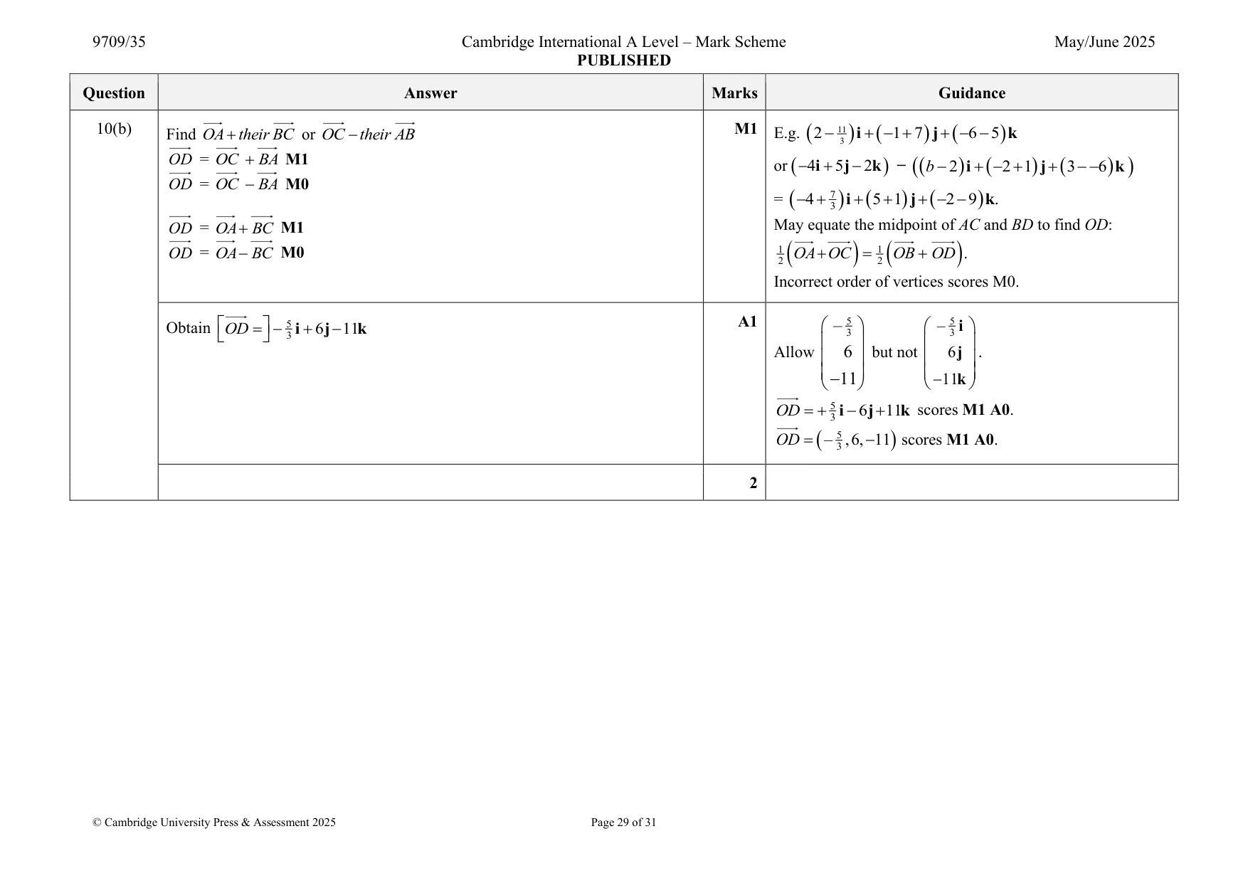 Mark scheme, page 29 of 31