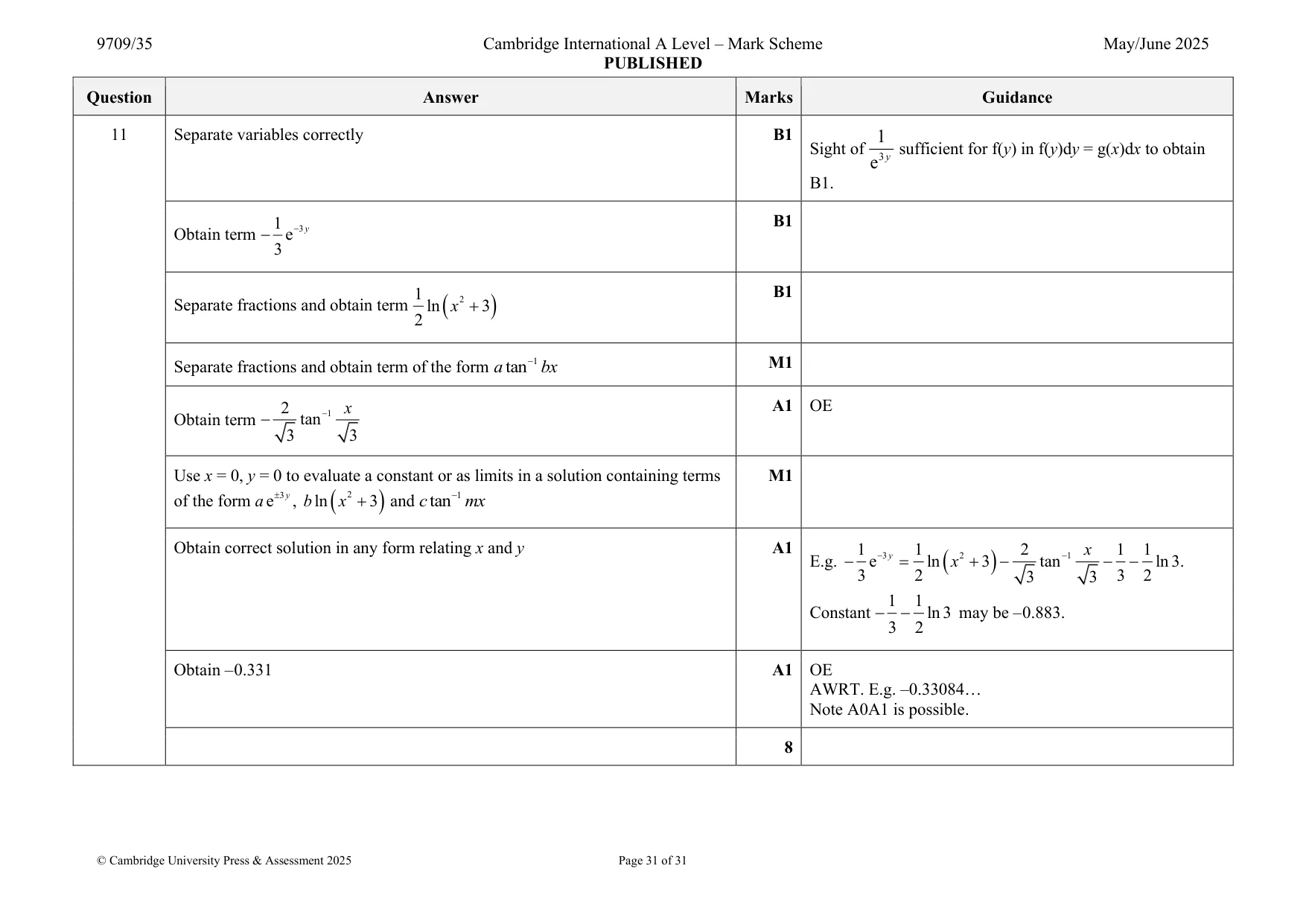 Mark scheme, page 31 of 31