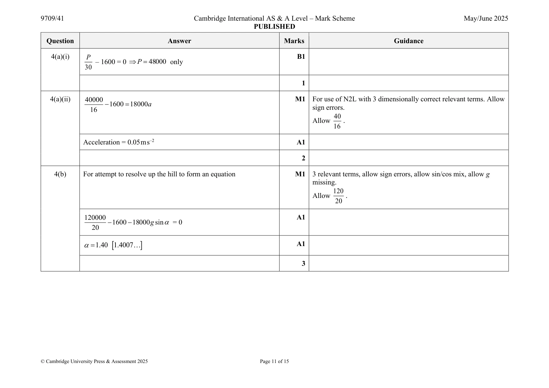 Mark scheme, page 11 of 15