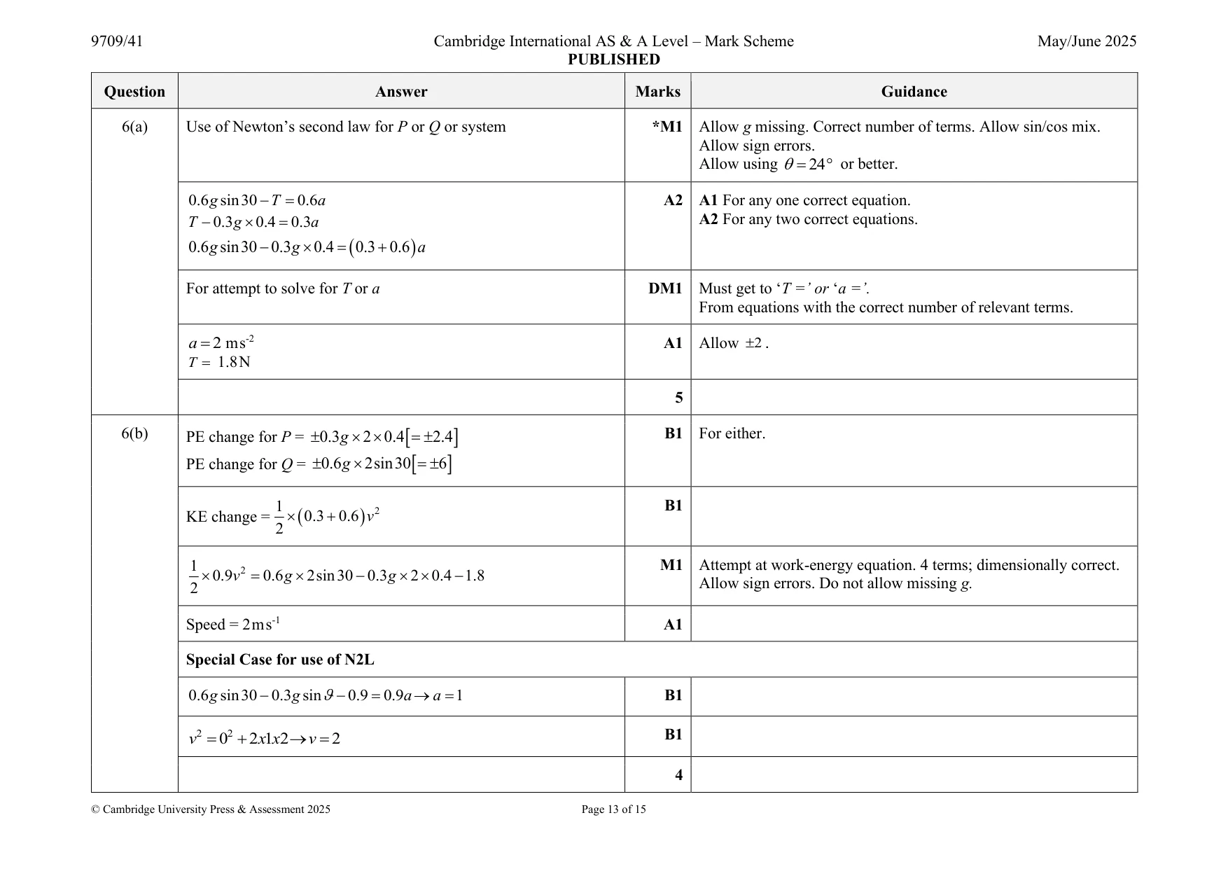 Mark scheme, page 13 of 15