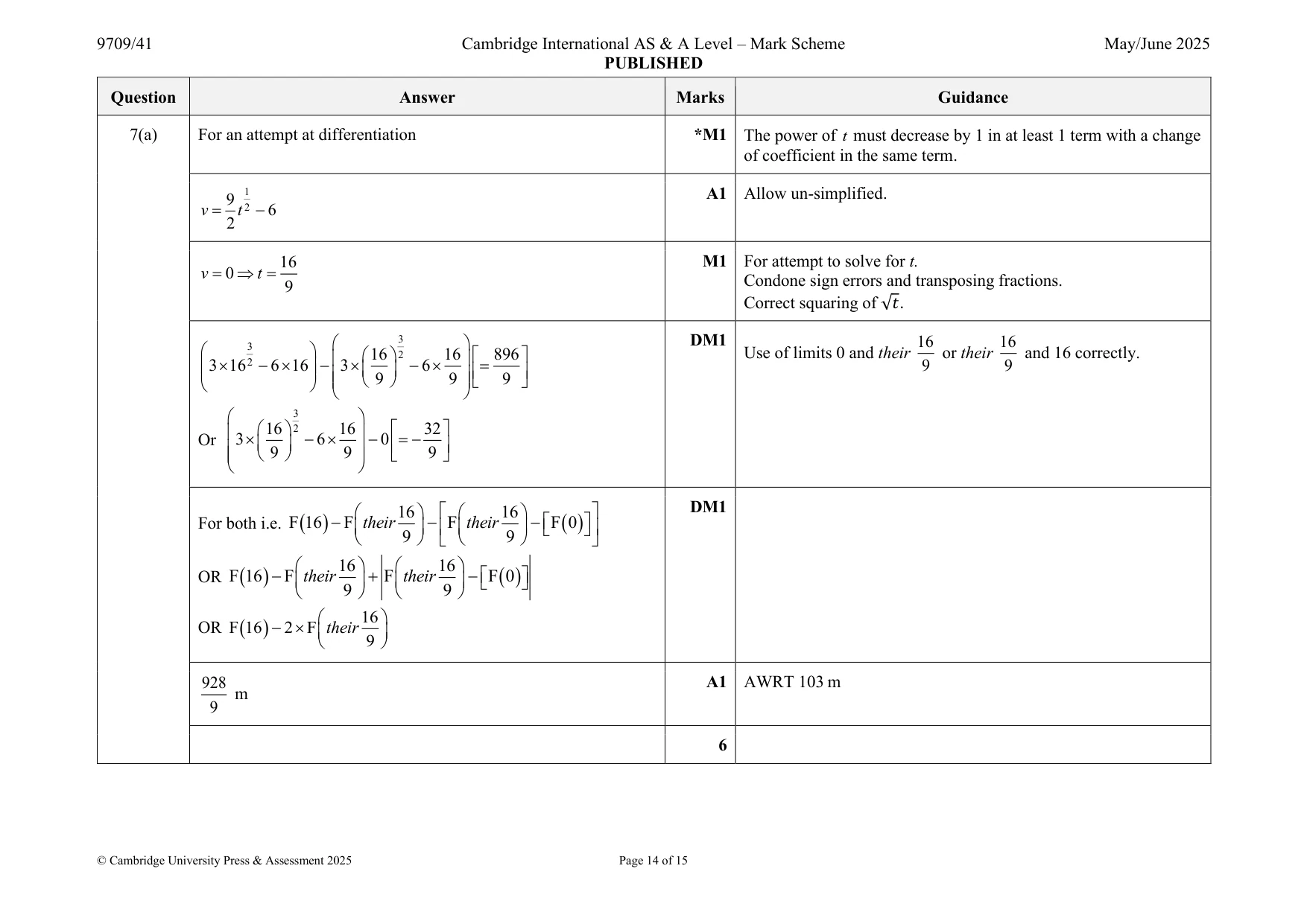 Mark scheme, page 14 of 15
