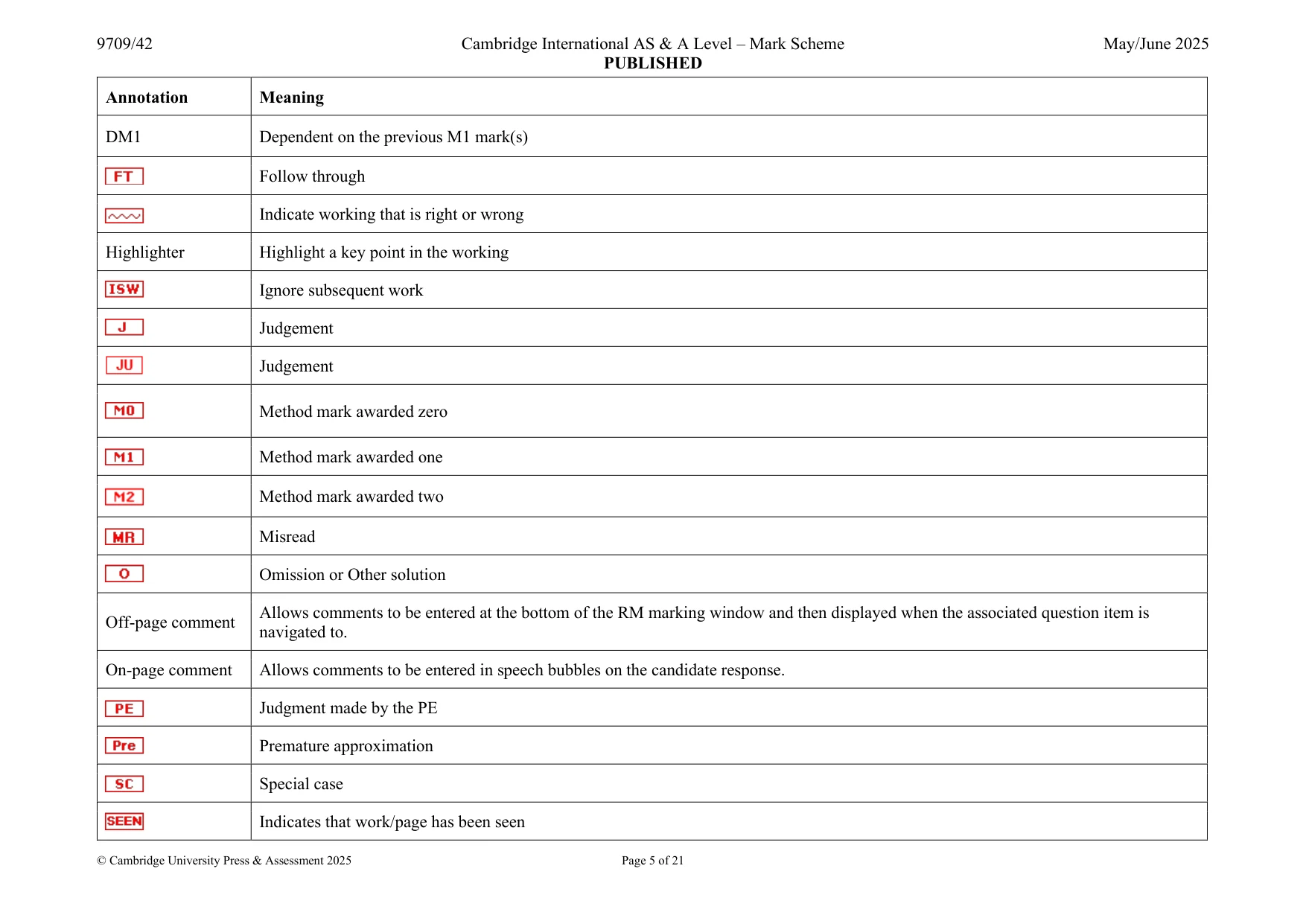 Mark scheme, page 5 of 21