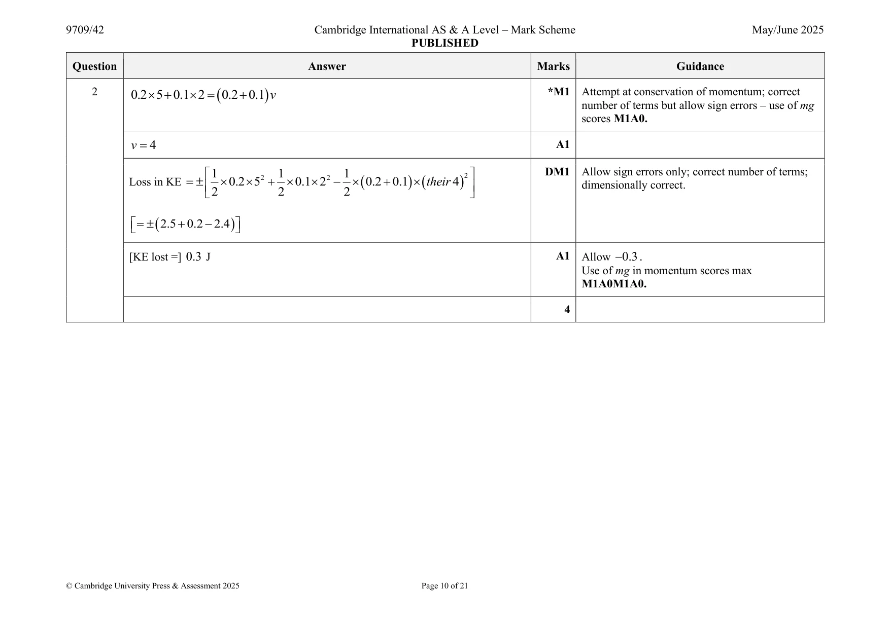 Mark scheme, page 10 of 21