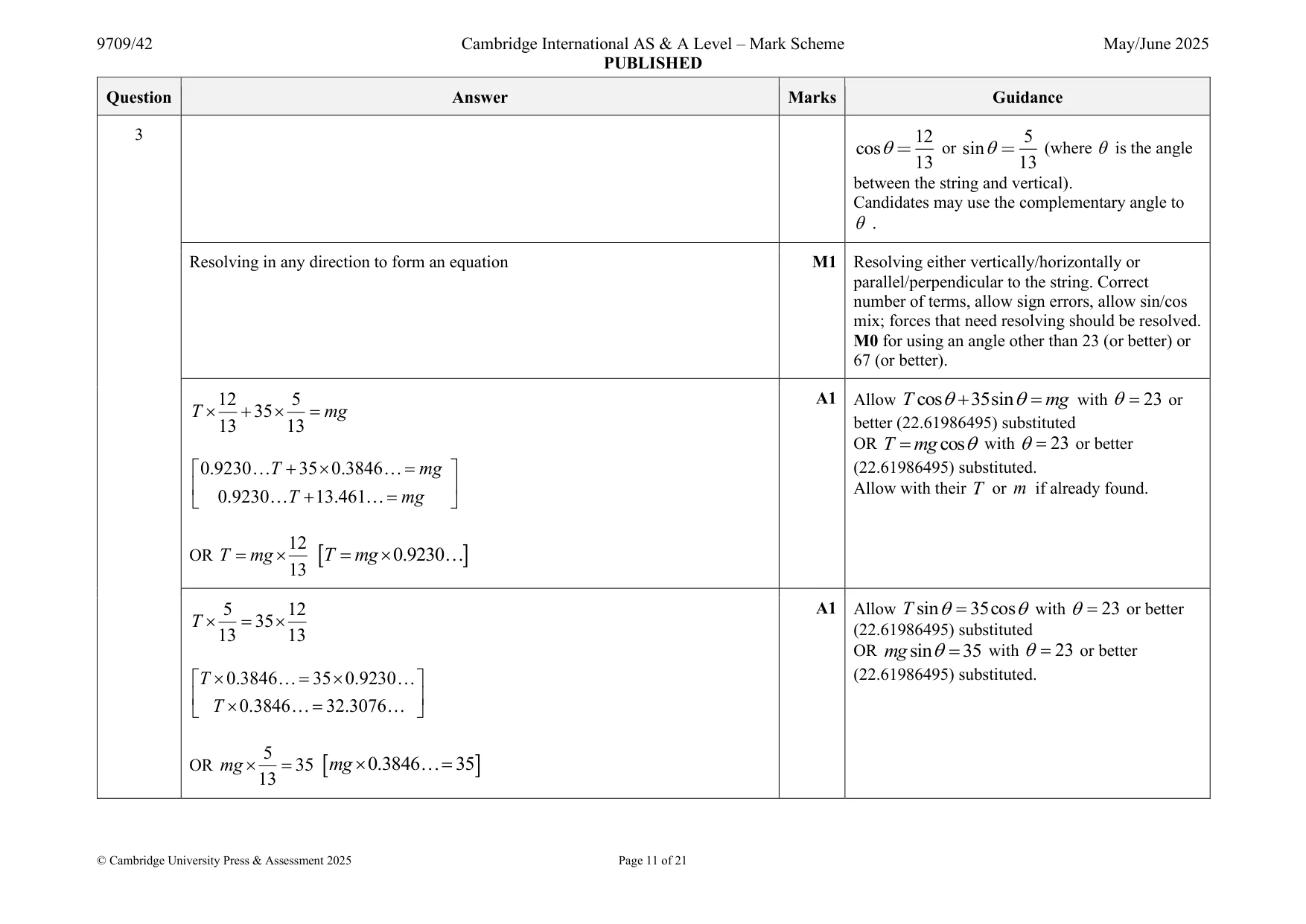 Mark scheme, page 11 of 21