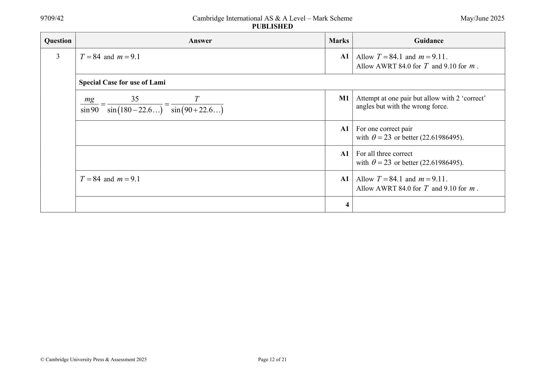Mark scheme, page 12 of 21