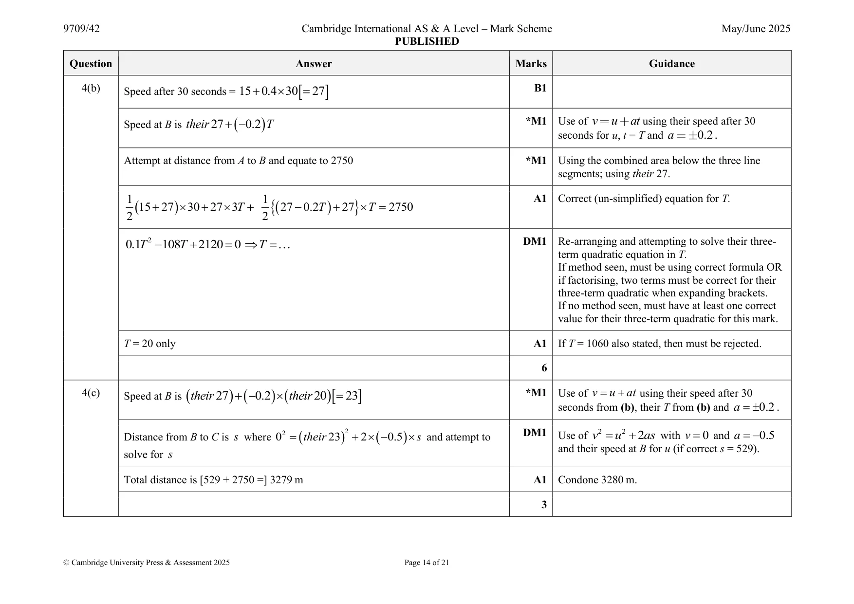 Mark scheme, page 14 of 21